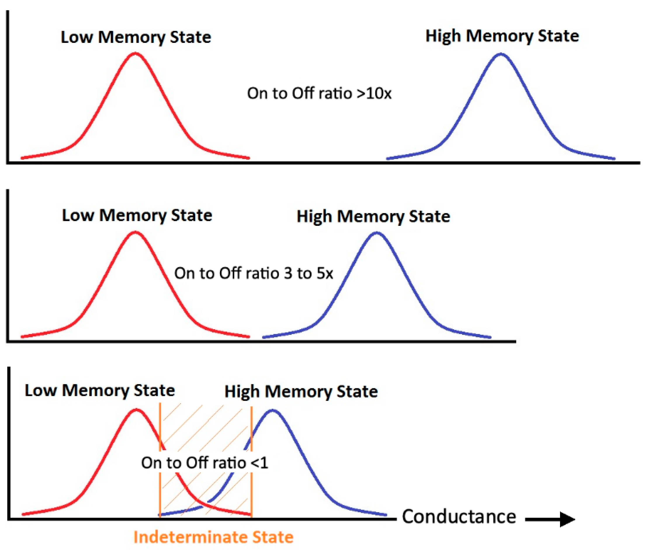 Magnetochemistry 07 00037 g007