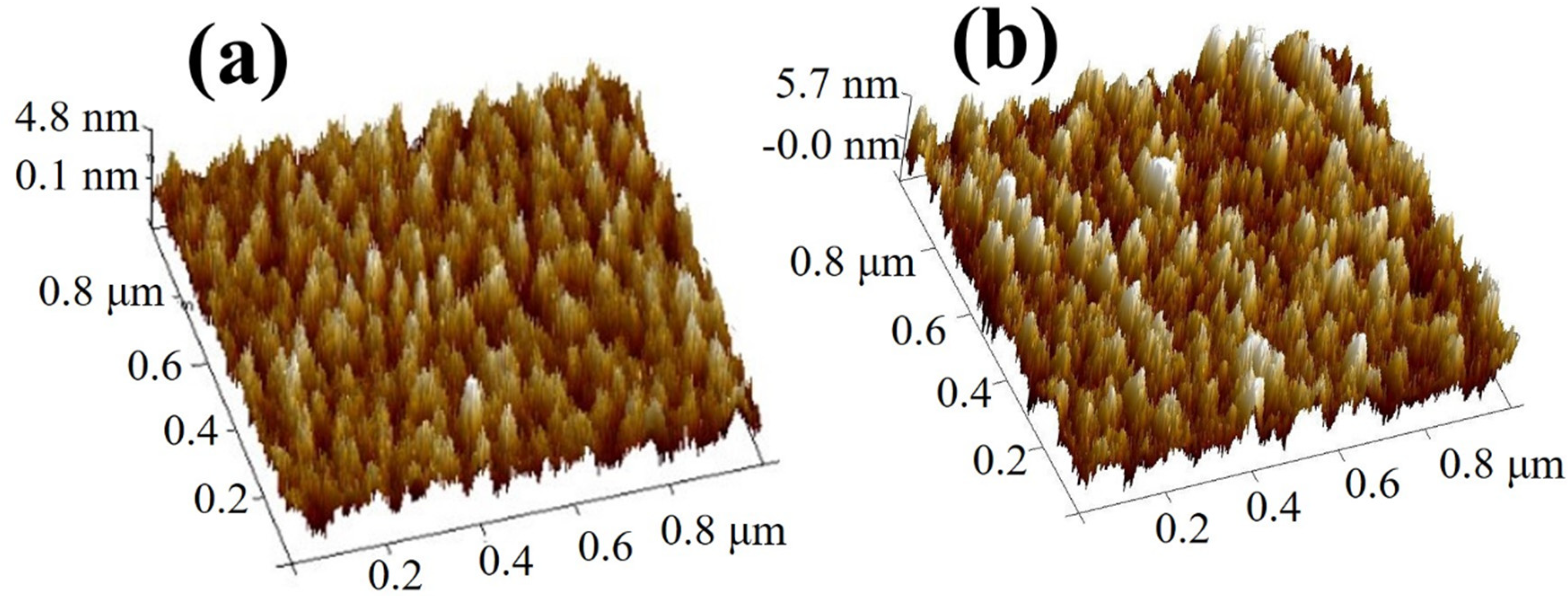 Magnetochemistry 07 00038 g001