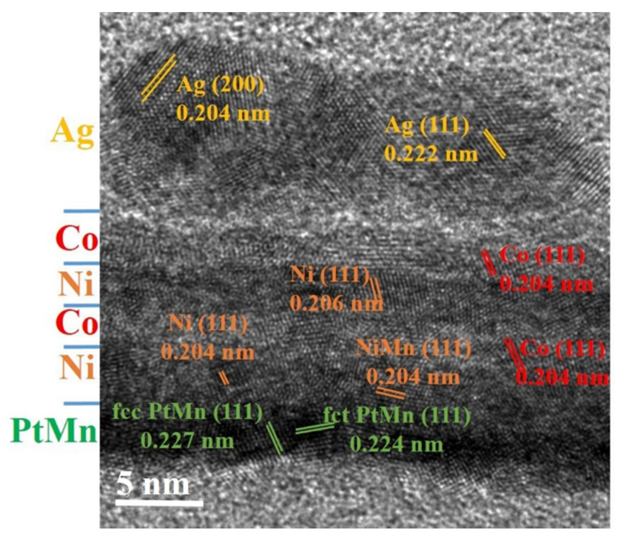 Magnetochemistry 07 00038 g004