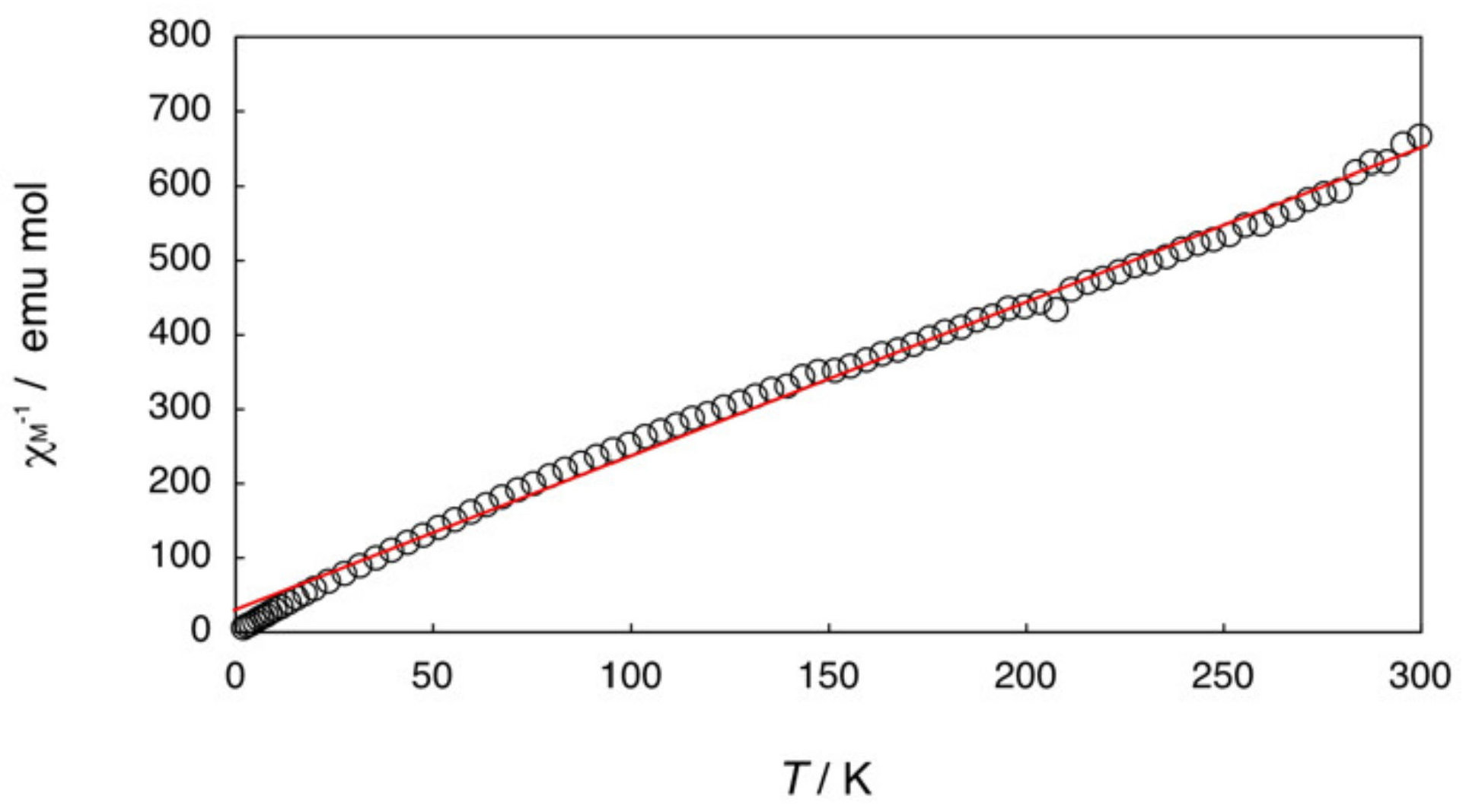 Magnetochemistry 07 00039 g010