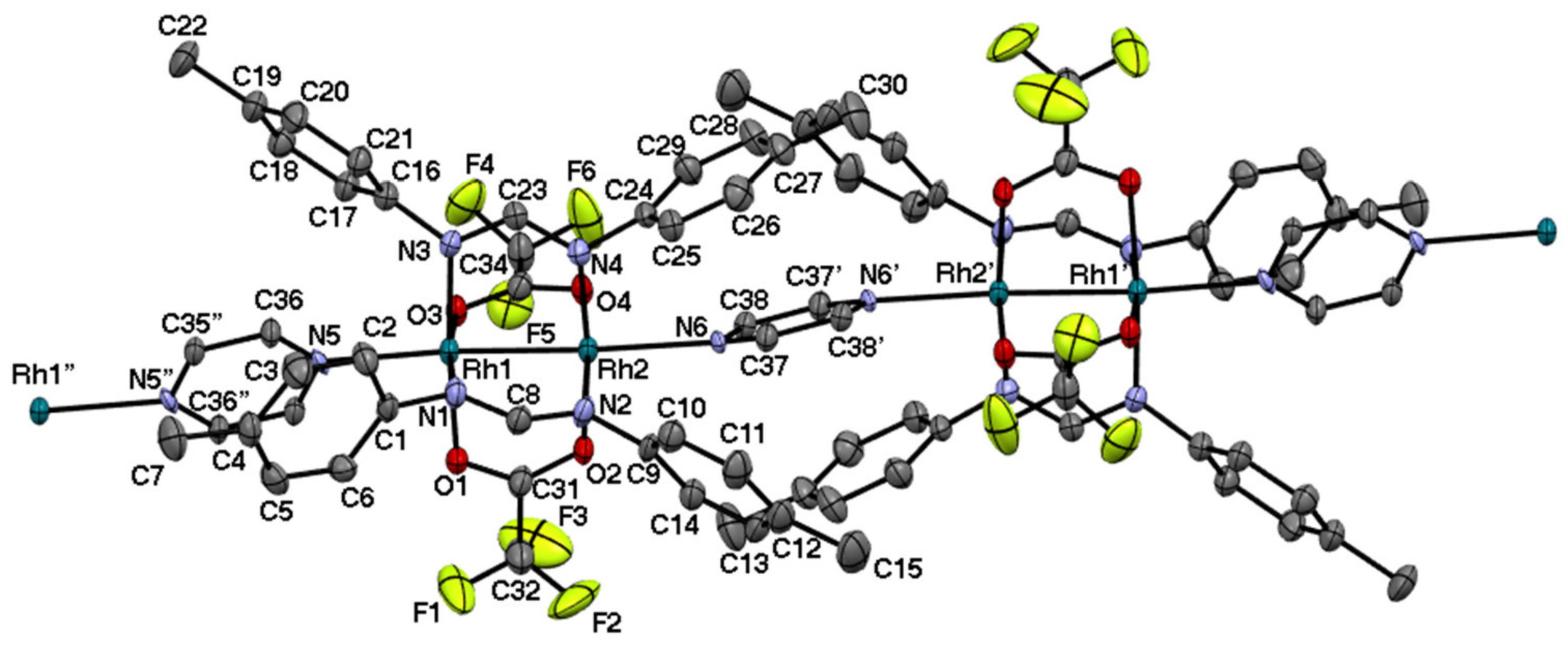 Magnetochemistry 07 00039 g012