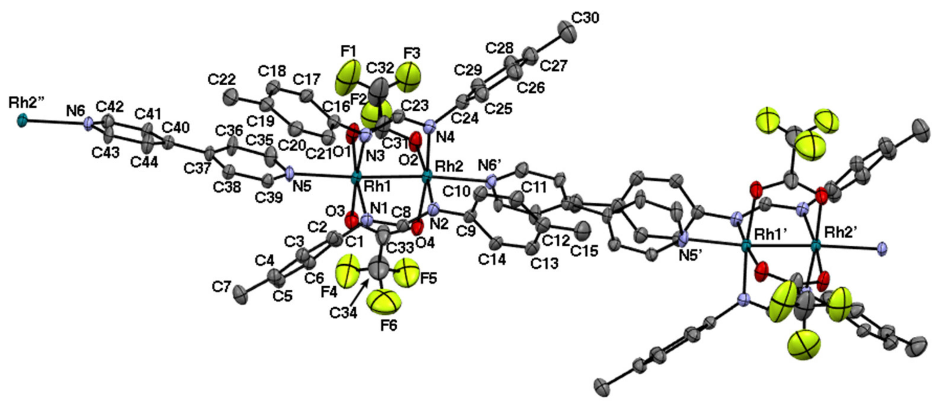 Magnetochemistry 07 00039 g014