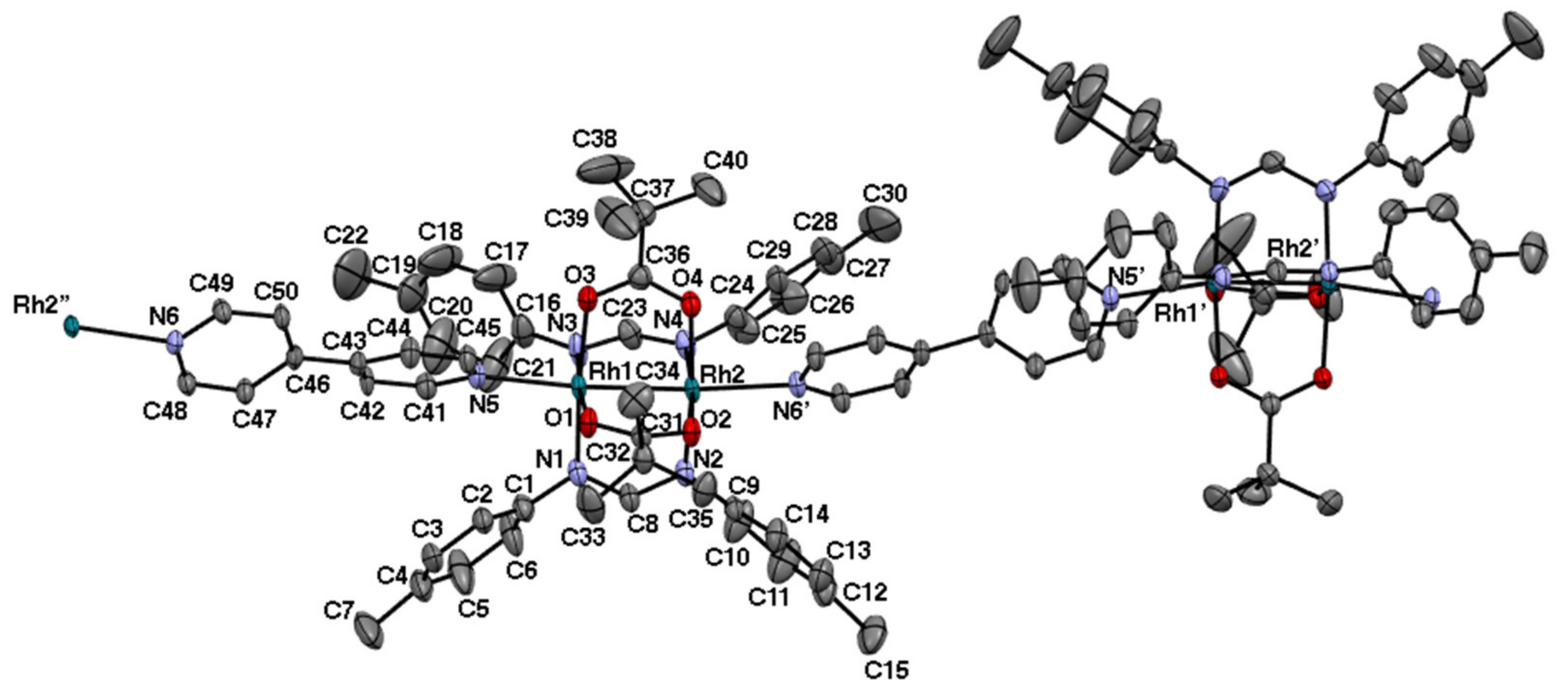 Magnetochemistry 07 00039 g015