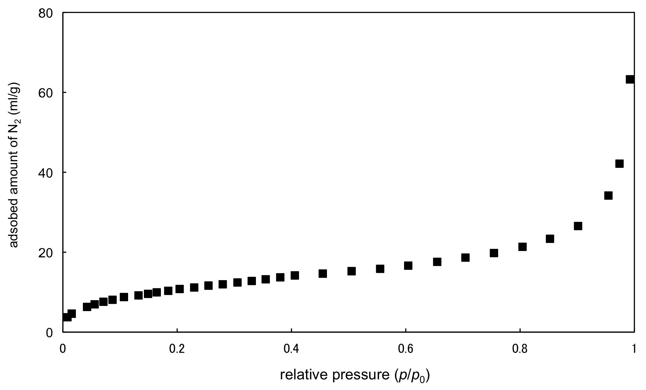 Magnetochemistry 07 00039 g018