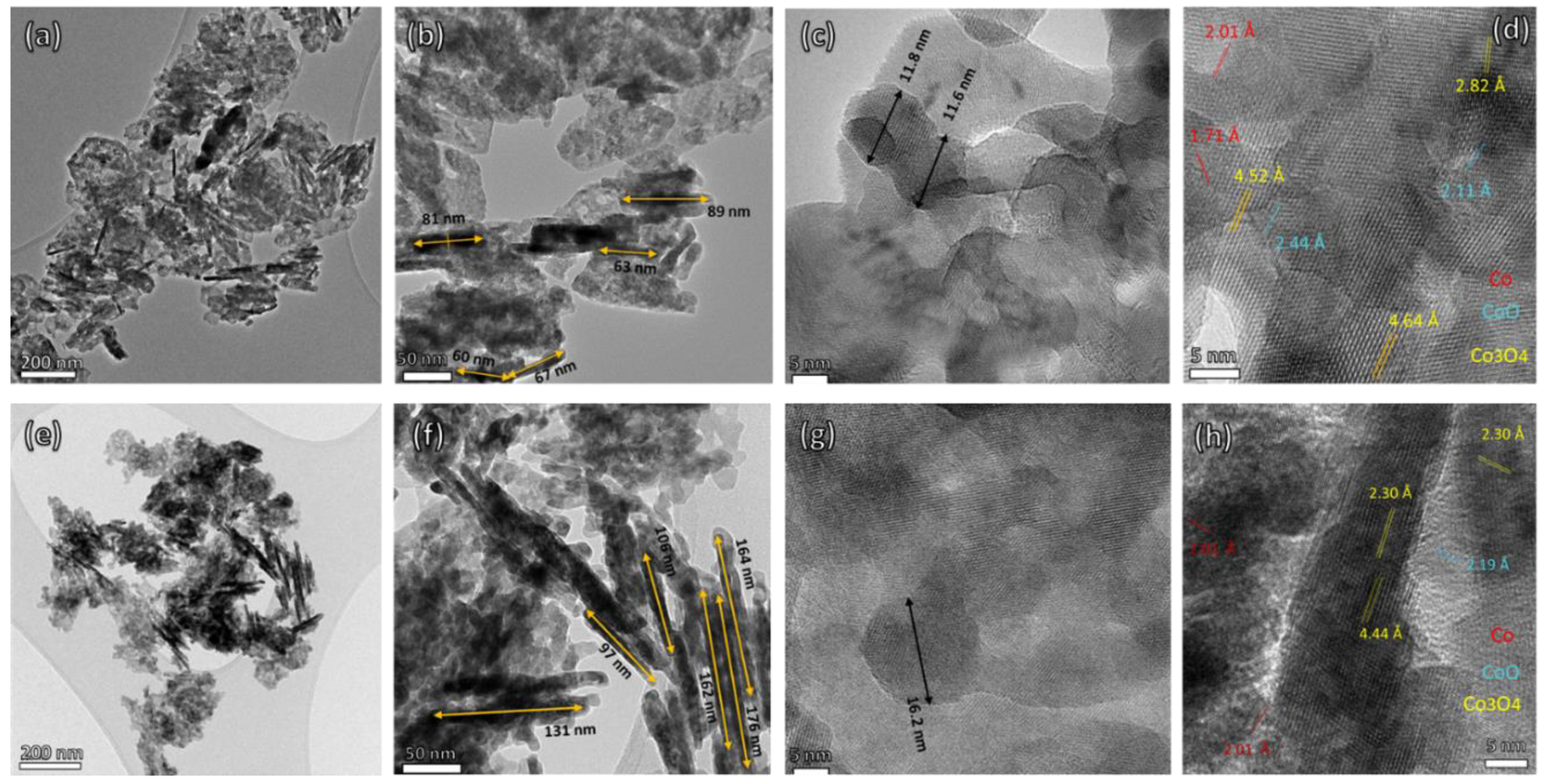 Magnetochemistry 07 00040 g007