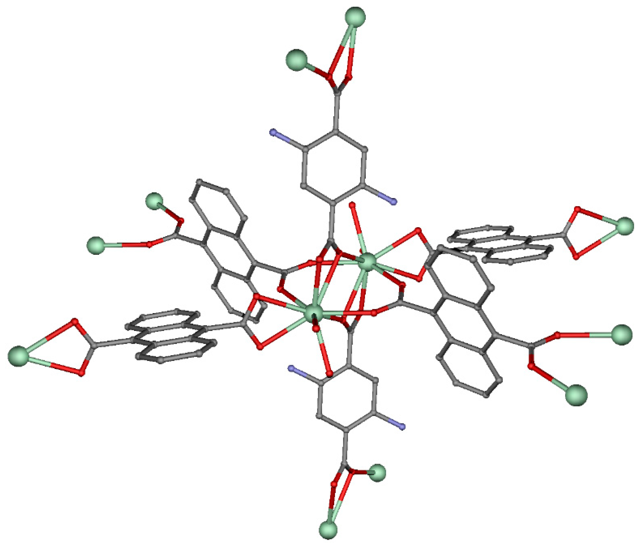 Magnetochemistry 07 00041 g001