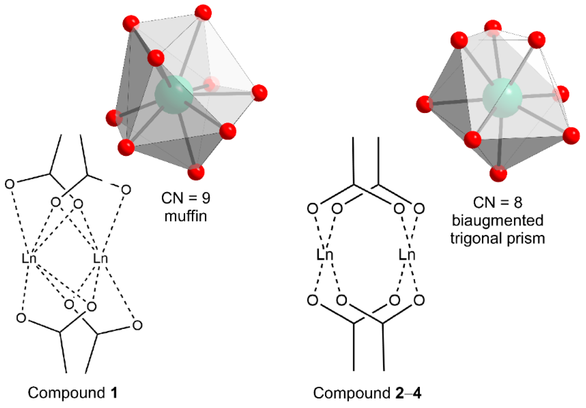 Magnetochemistry 07 00041 g003