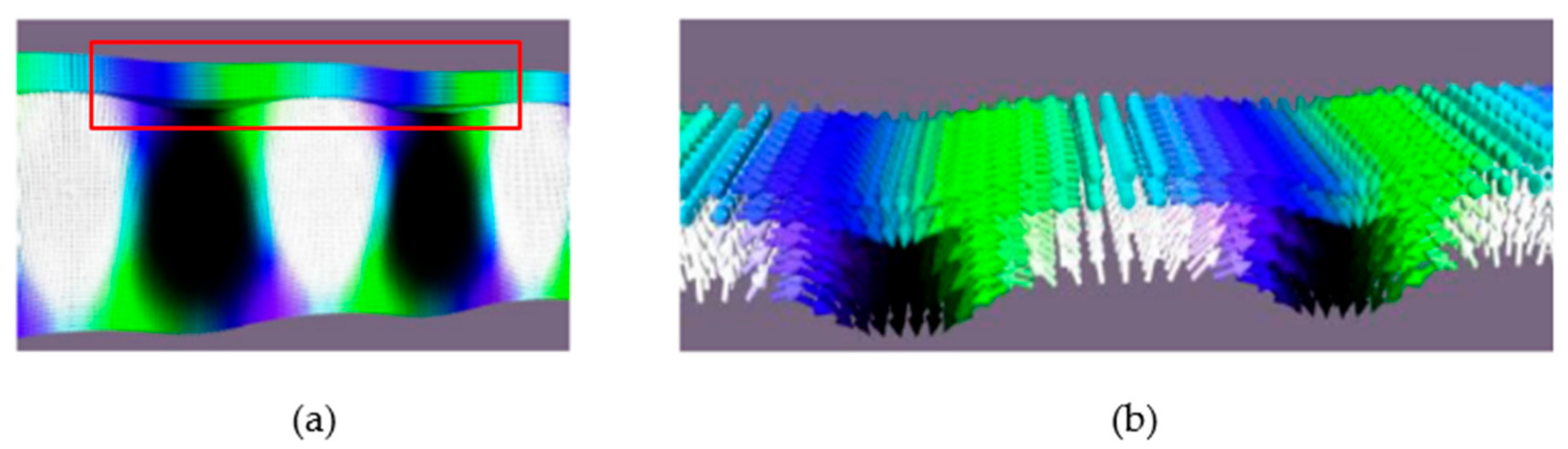 Magnetochemistry 07 00043 g004