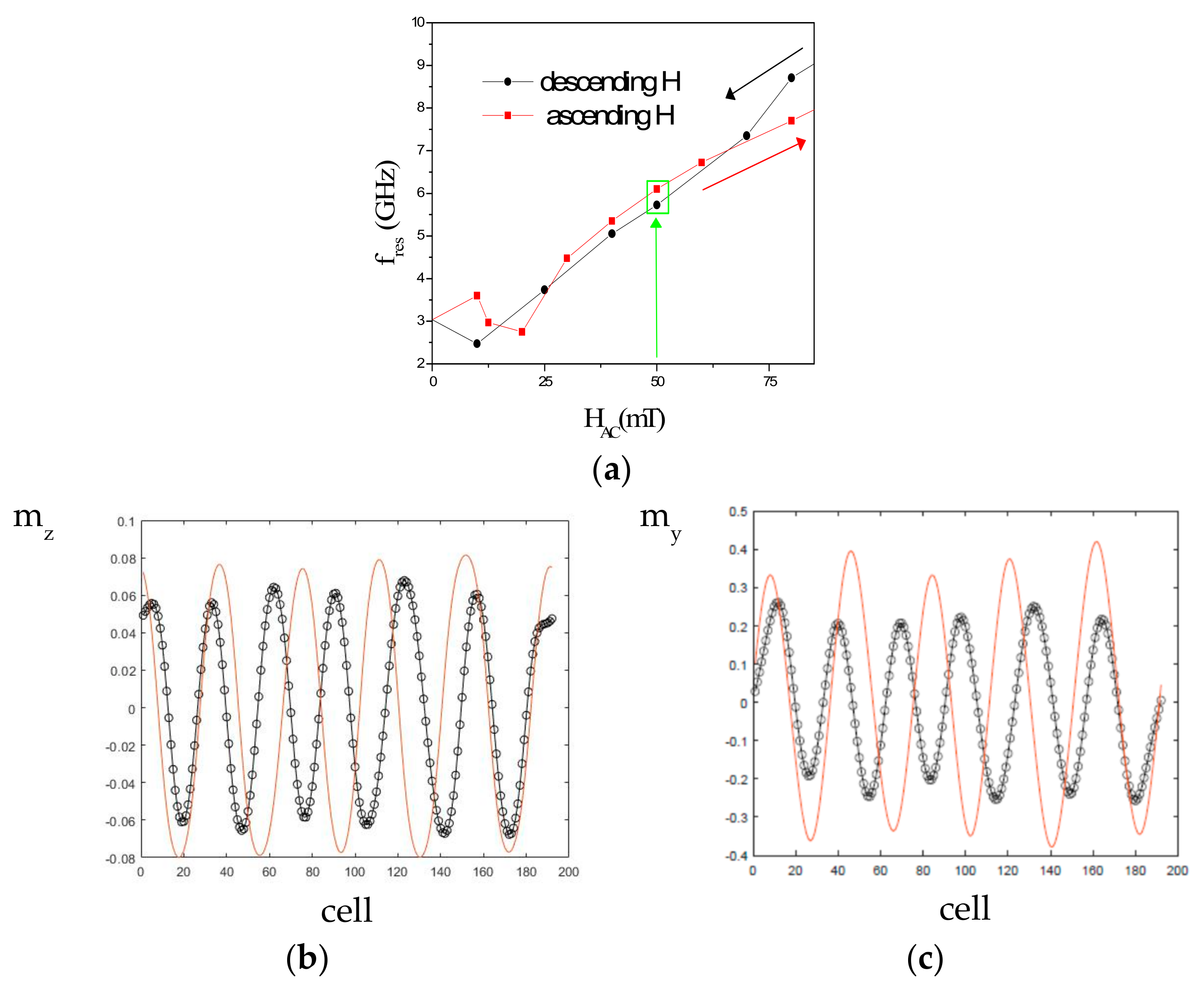 Magnetochemistry 07 00043 g006
