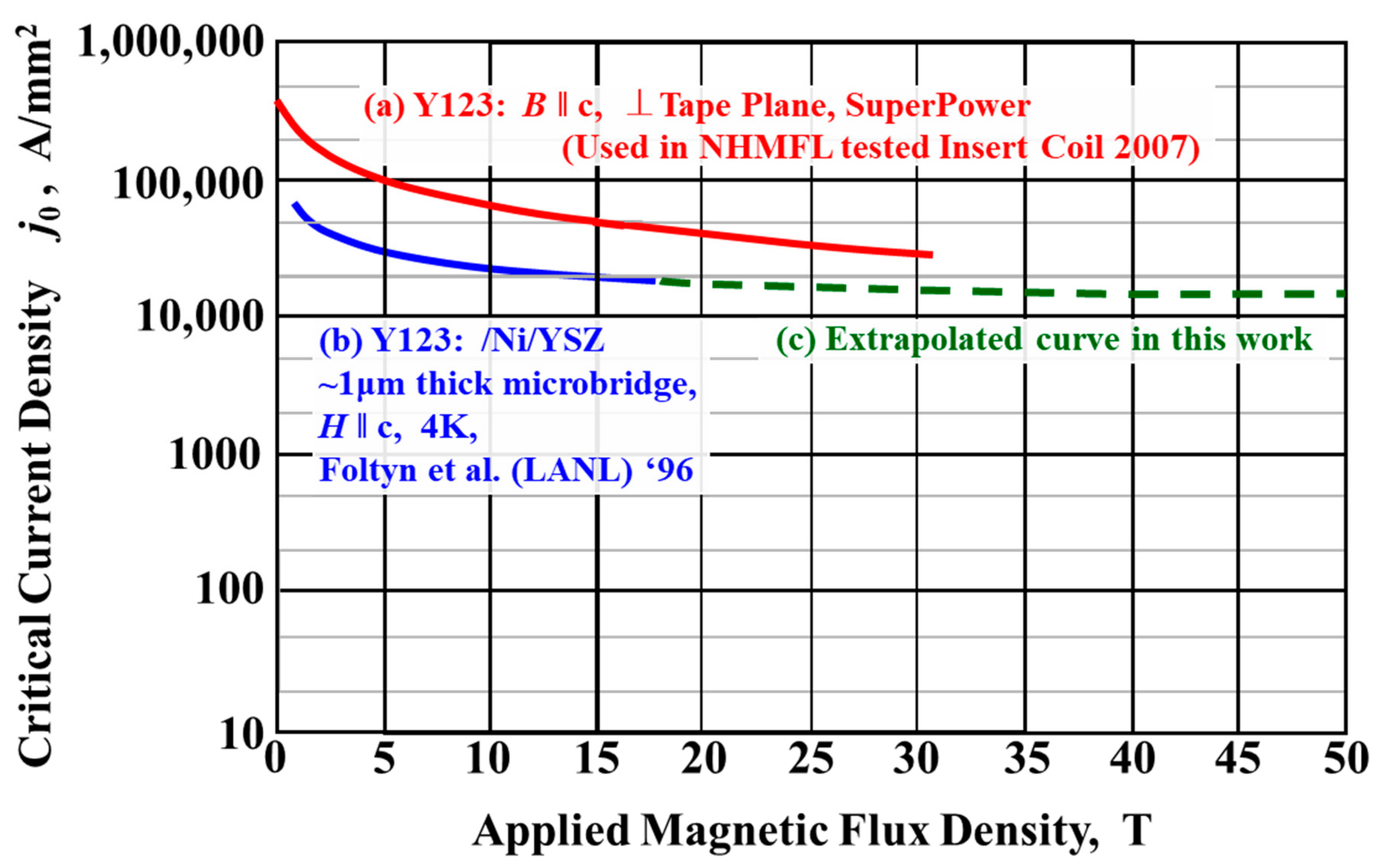 Magnetochemistry 07 00044 g004