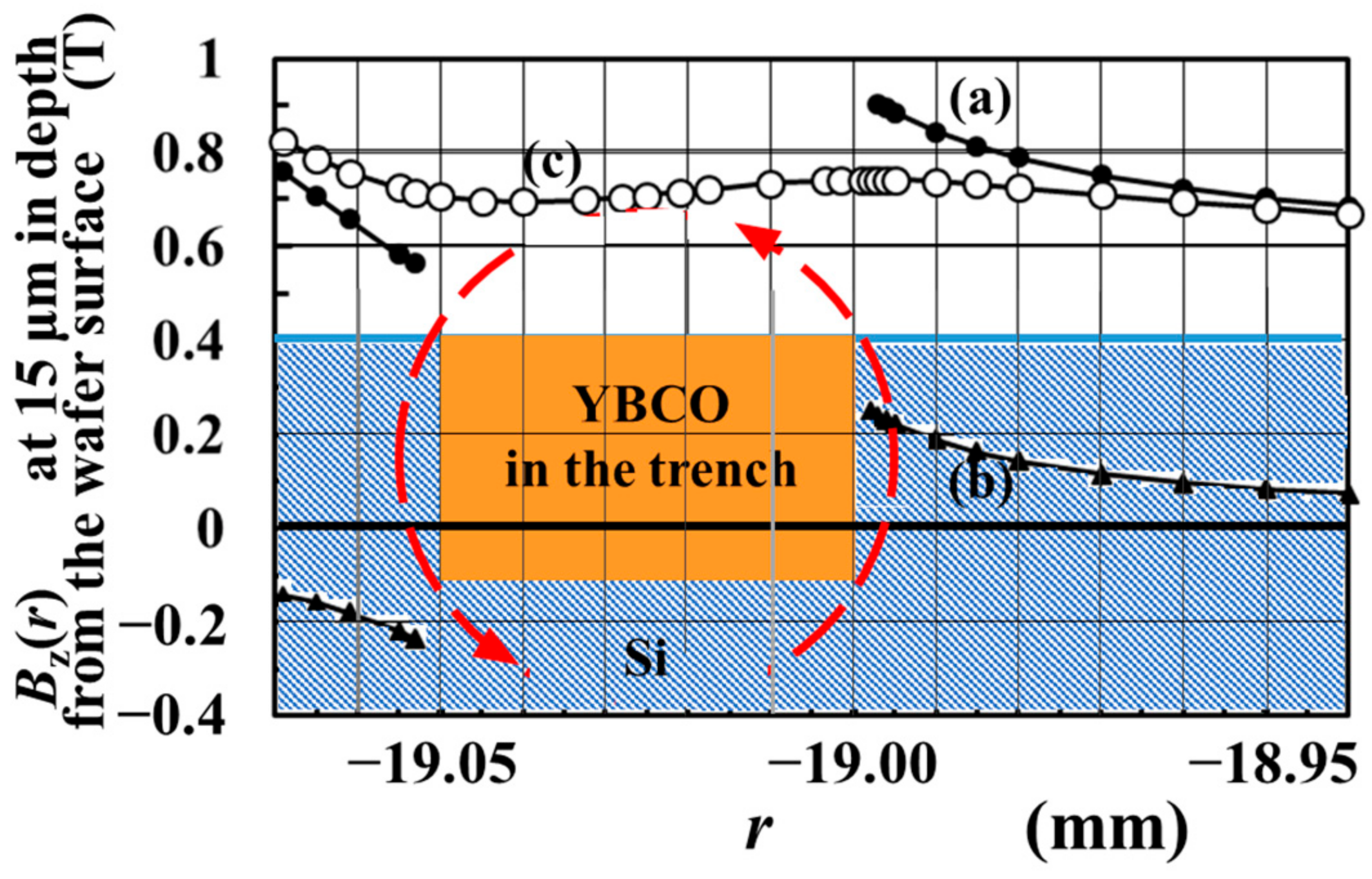 Magnetochemistry 07 00044 g007
