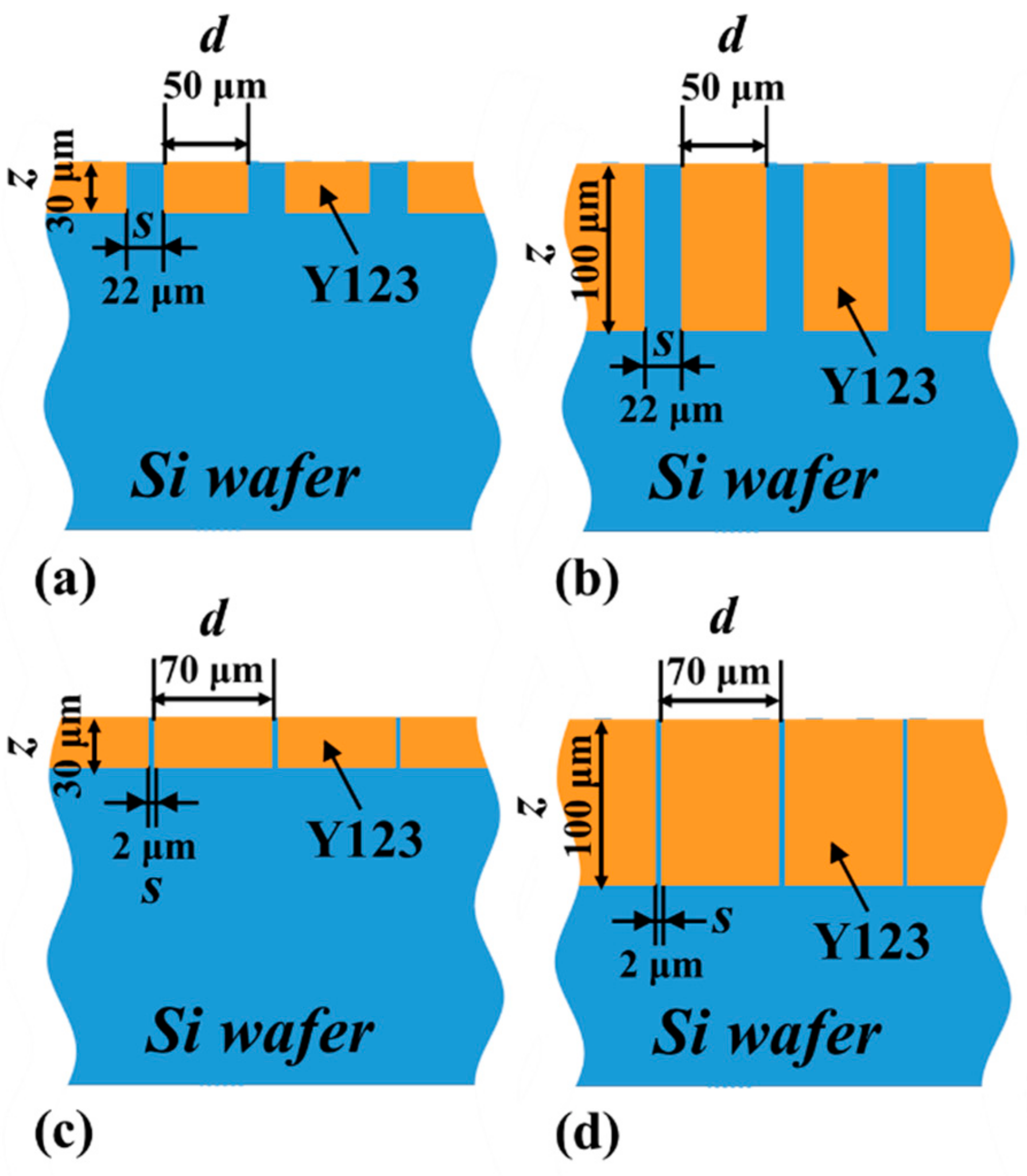 Magnetochemistry 07 00044 g017