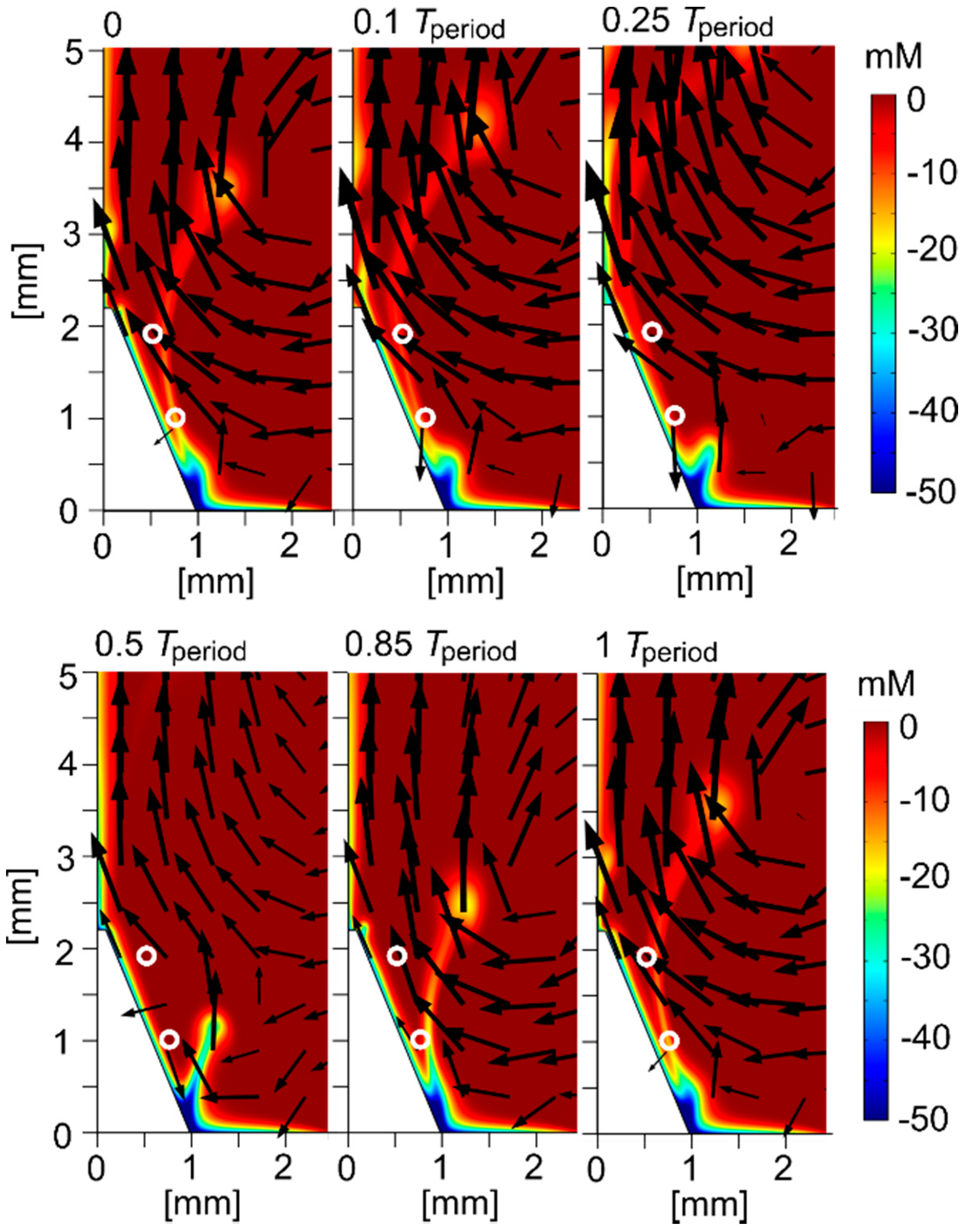 Magnetochemistry 07 00046 g009