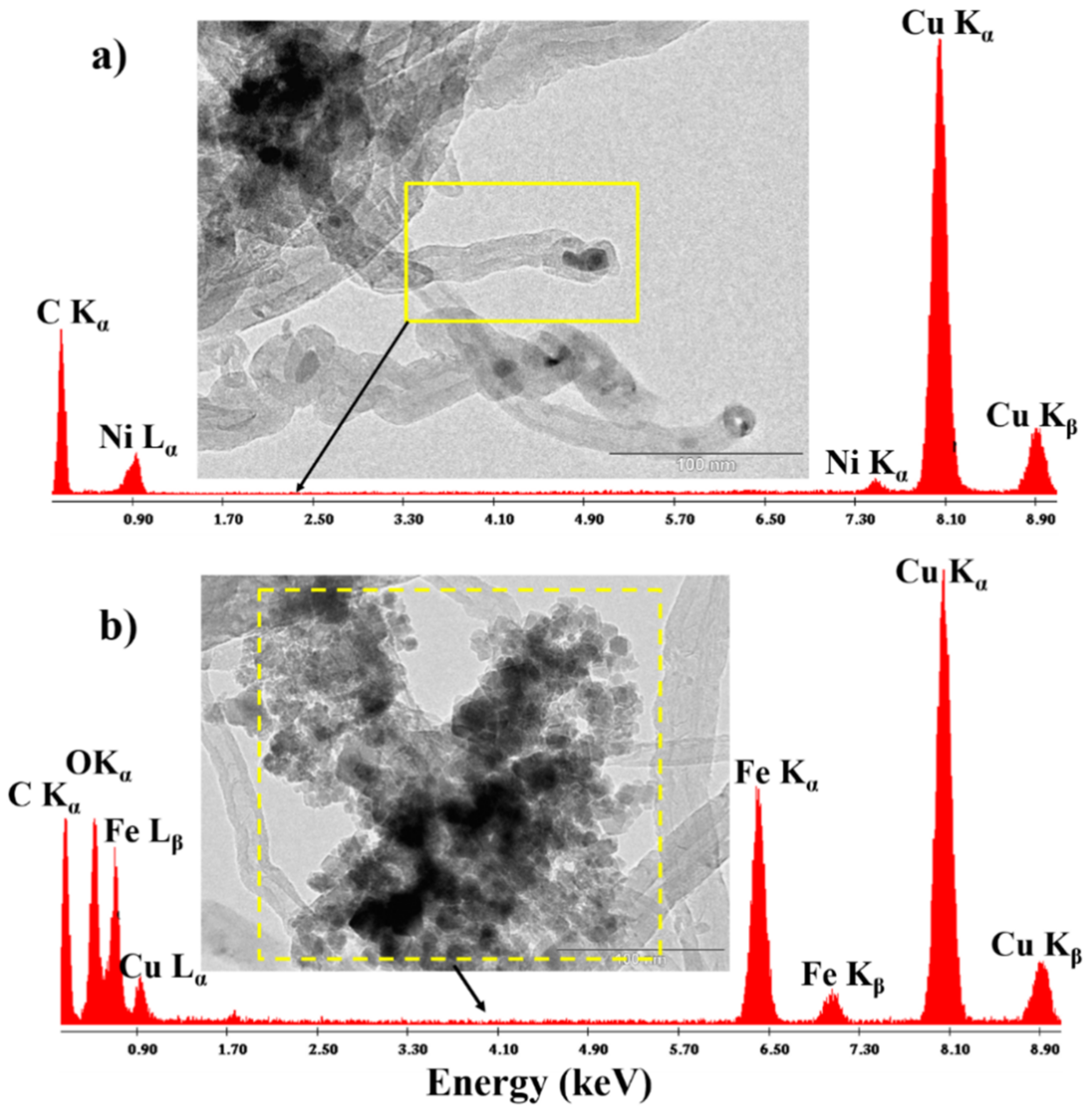 Magnetochemistry 07 00052 g001