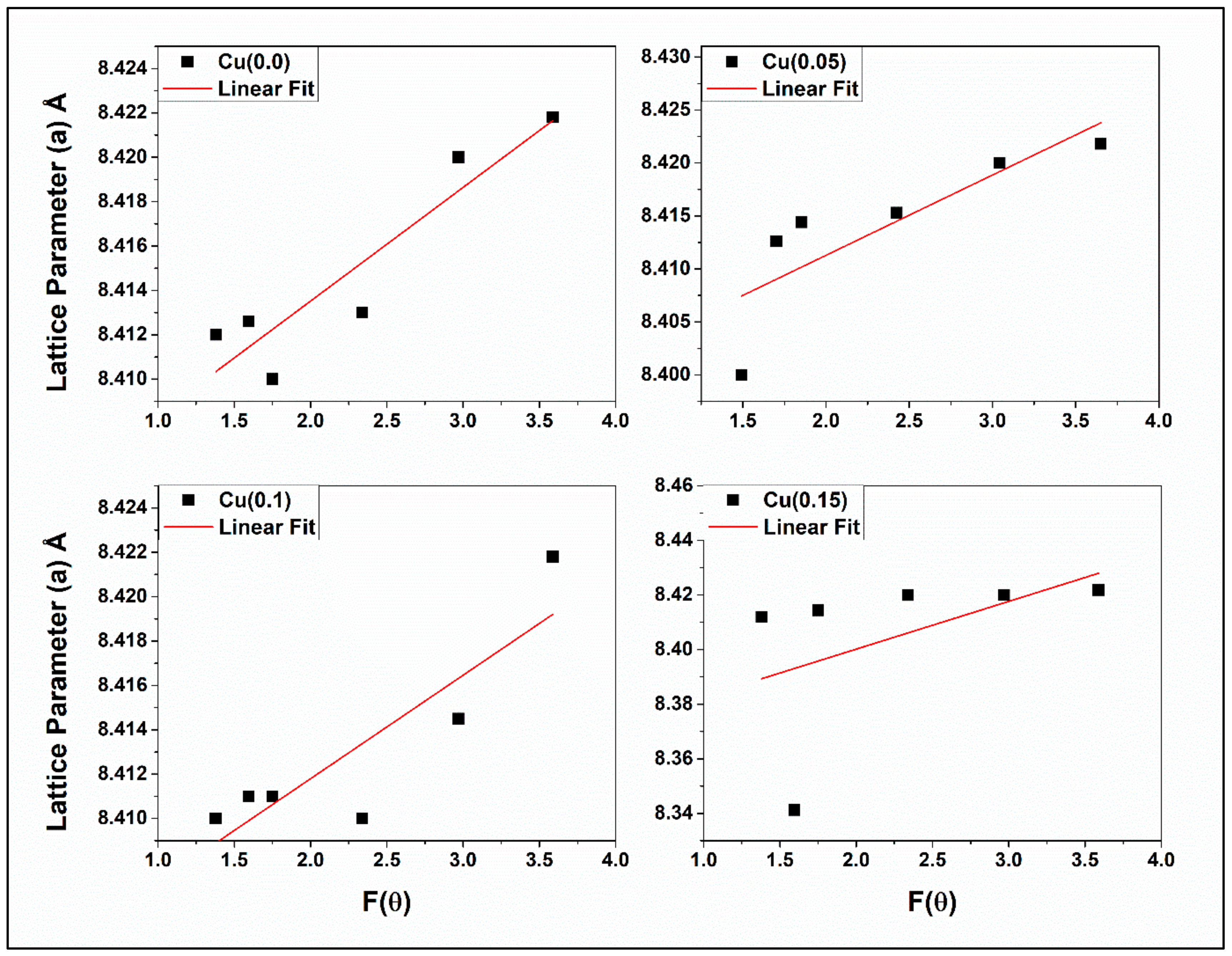 Magnetochemistry 07 00053 g003