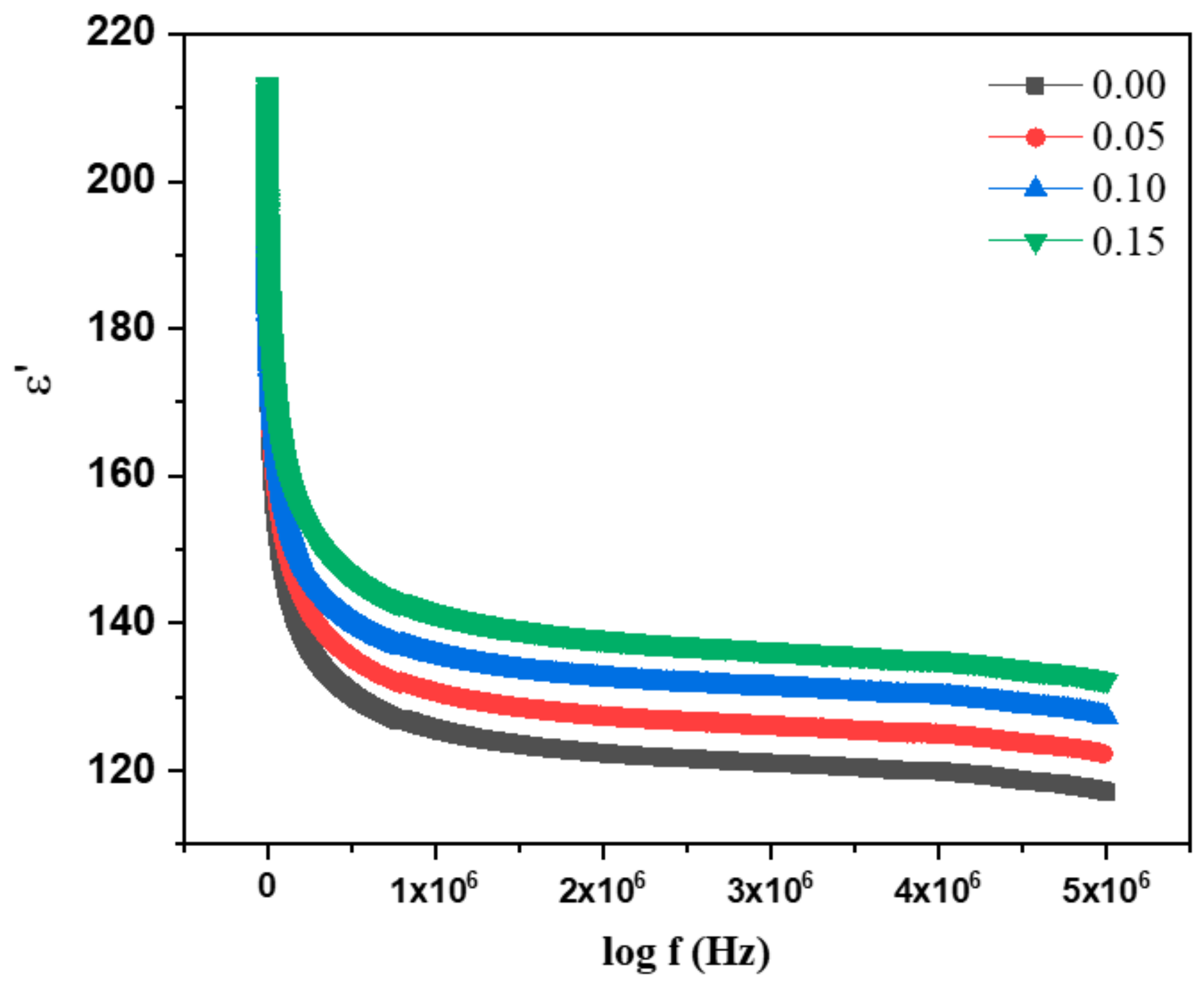 Magnetochemistry 07 00053 g009