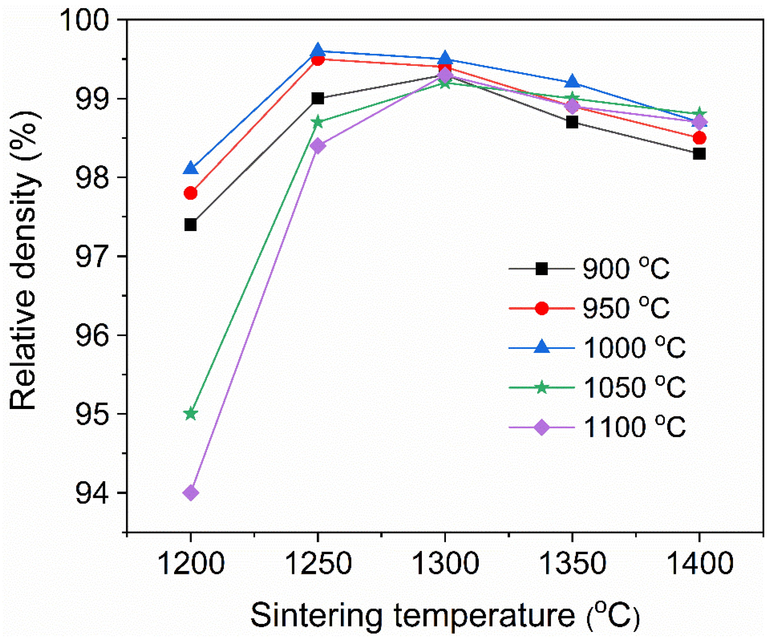 Magnetochemistry 07 00056 g005