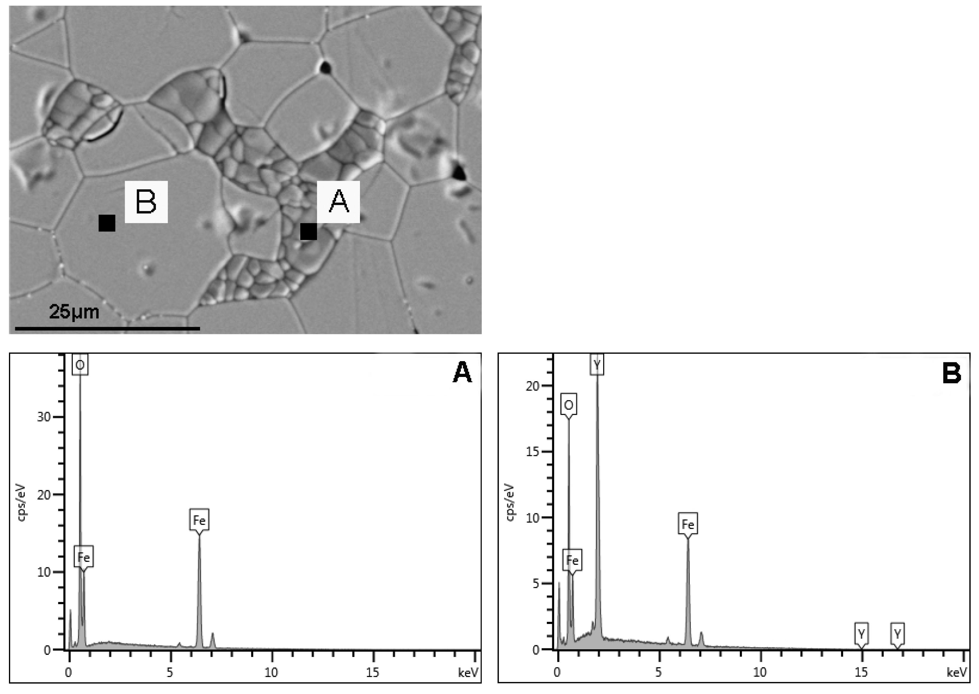 Magnetochemistry 07 00056 g007