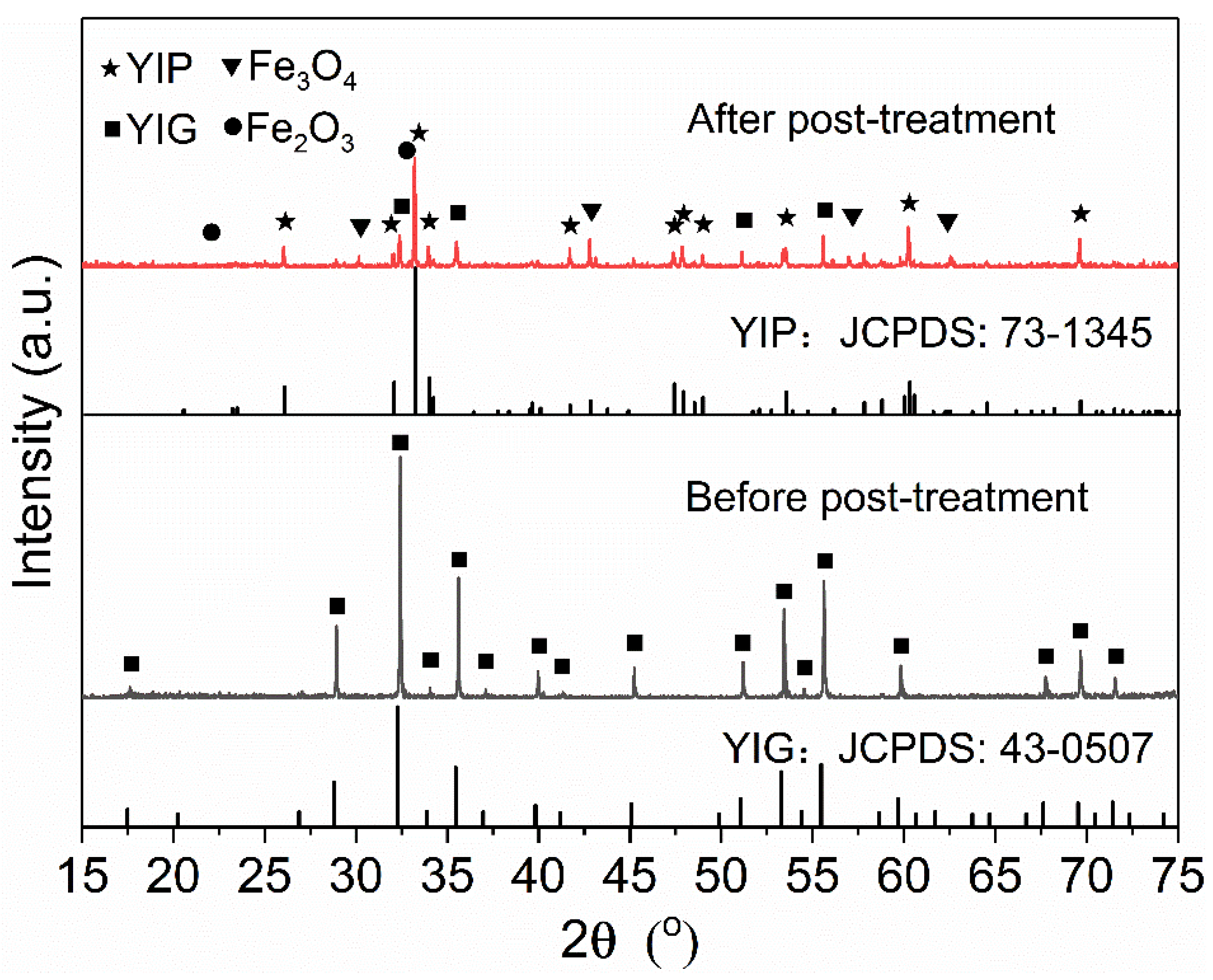 Magnetochemistry 07 00056 g010