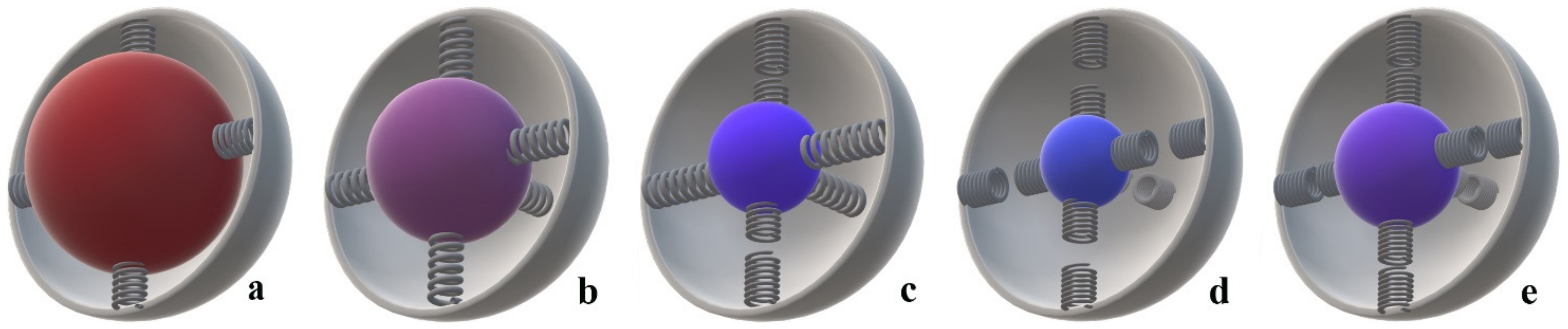 Magnetochemistry 07 00059 g004 Magnetochemistry 07 00059 g004