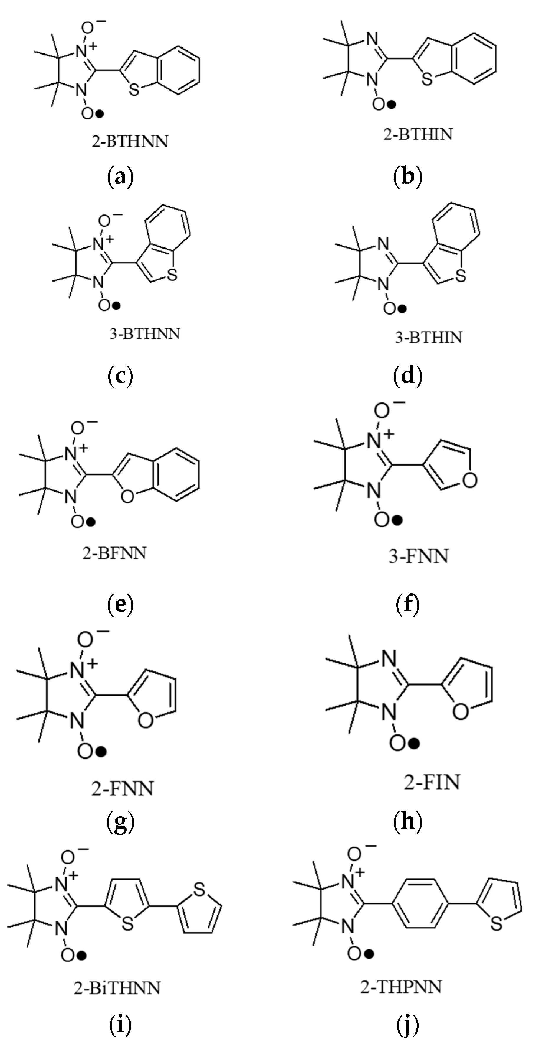 Magnetochemistry 07 00062 g001