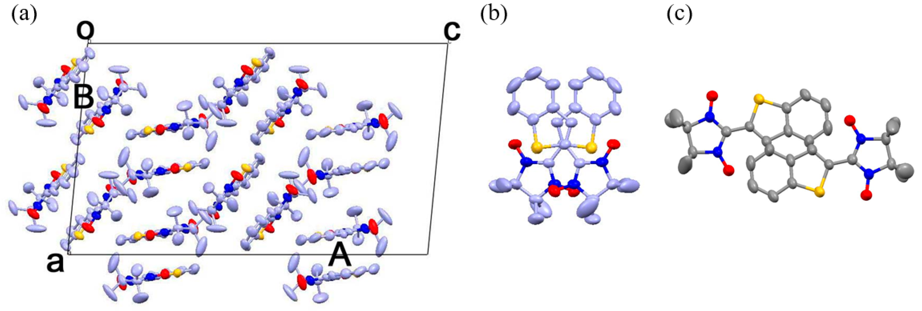 Magnetochemistry 07 00062 g007