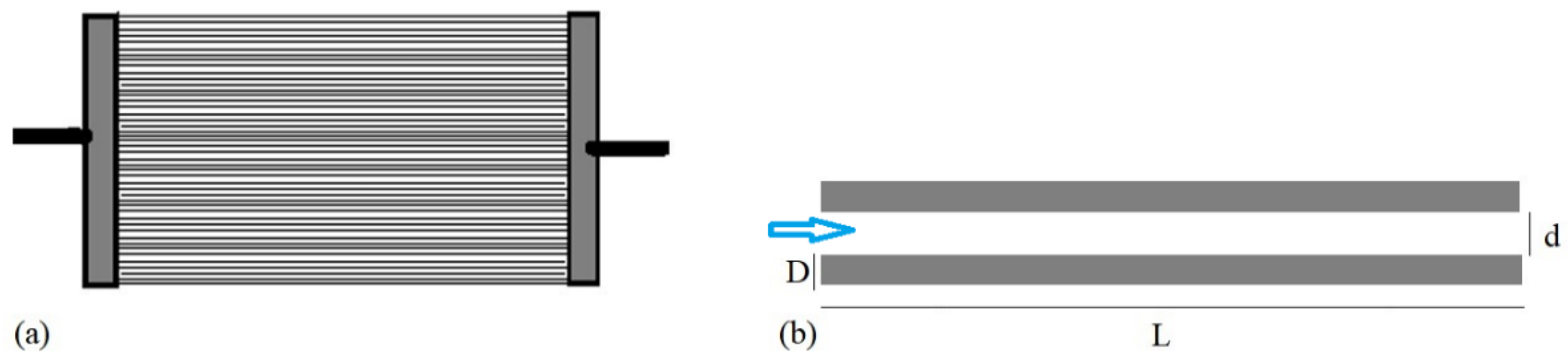 Magnetochemistry 07 00067 g001