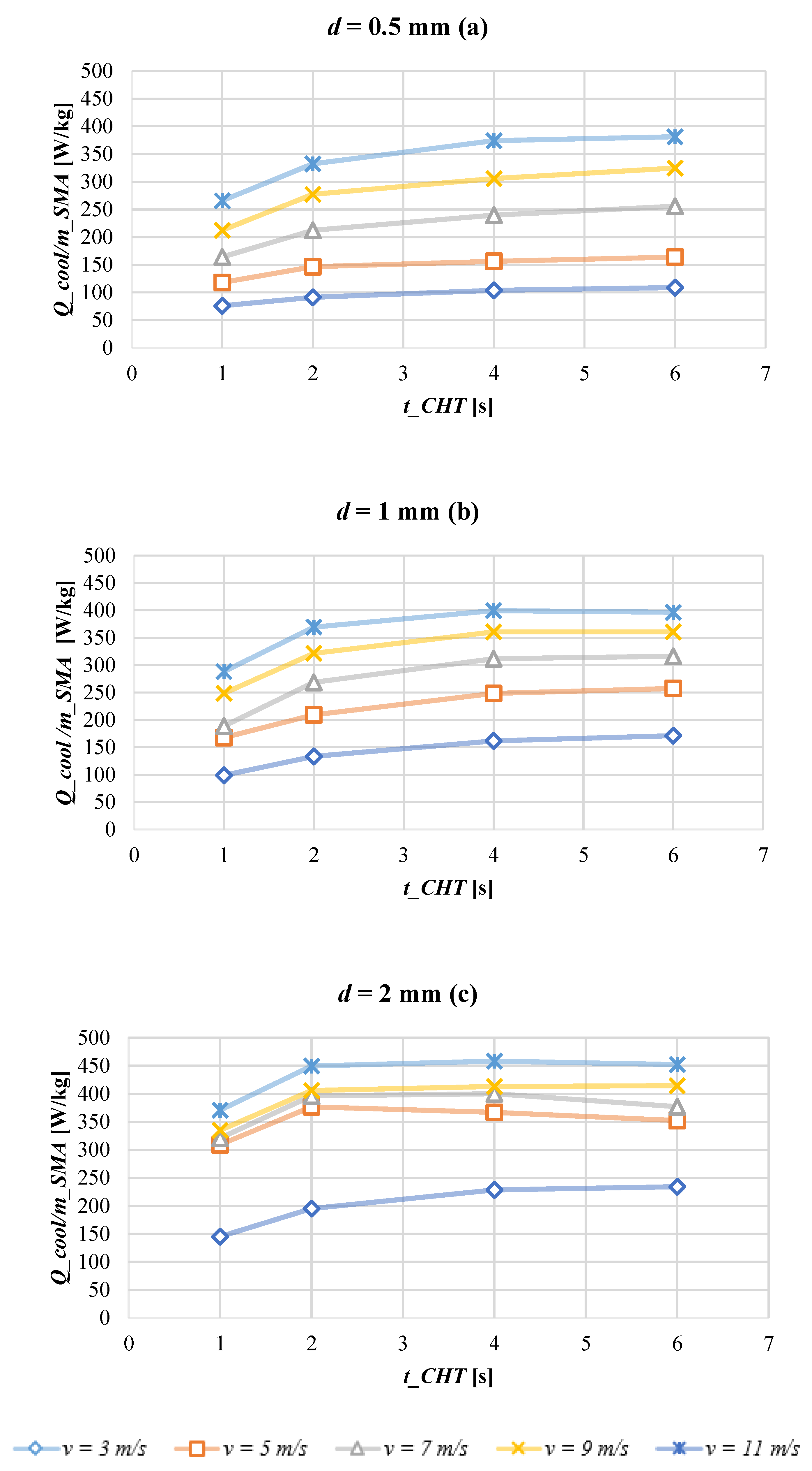 Magnetochemistry 07 00067 g008