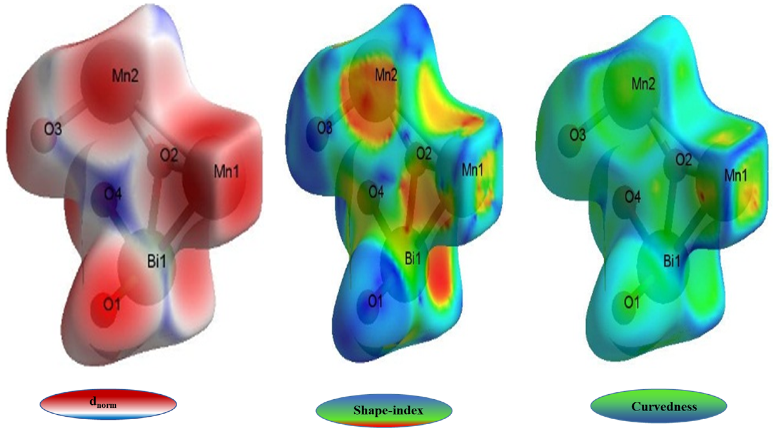 Magnetochemistry 07 00068 g002