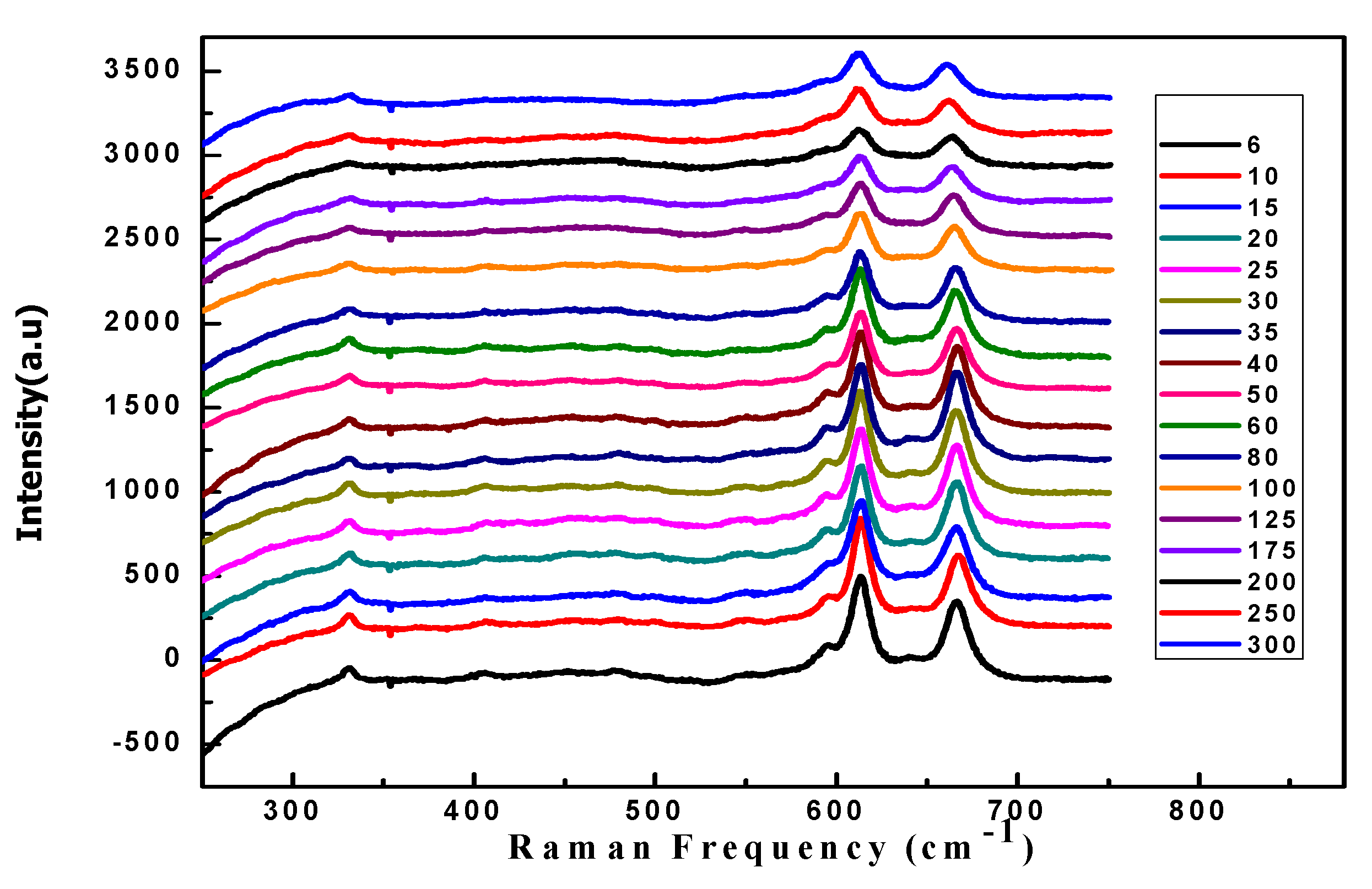 Magnetochemistry 07 00068 g004