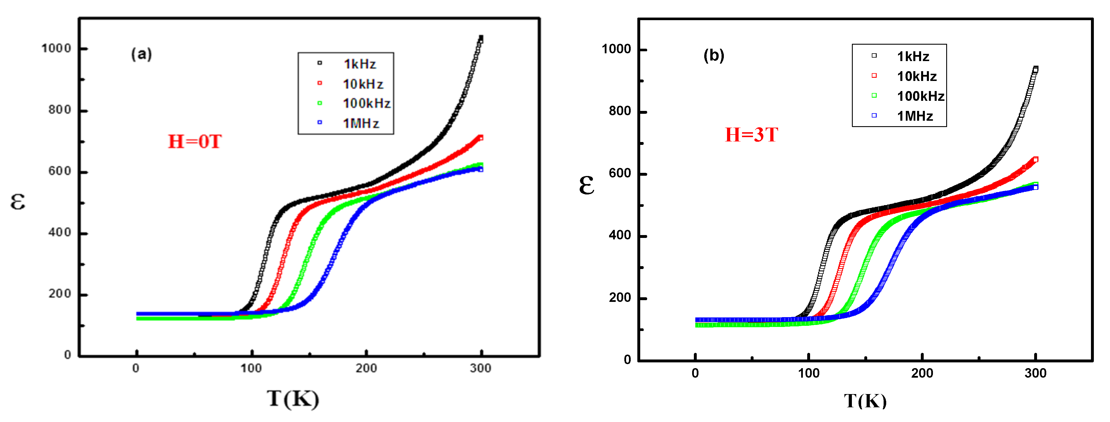 Magnetochemistry 07 00068 g008