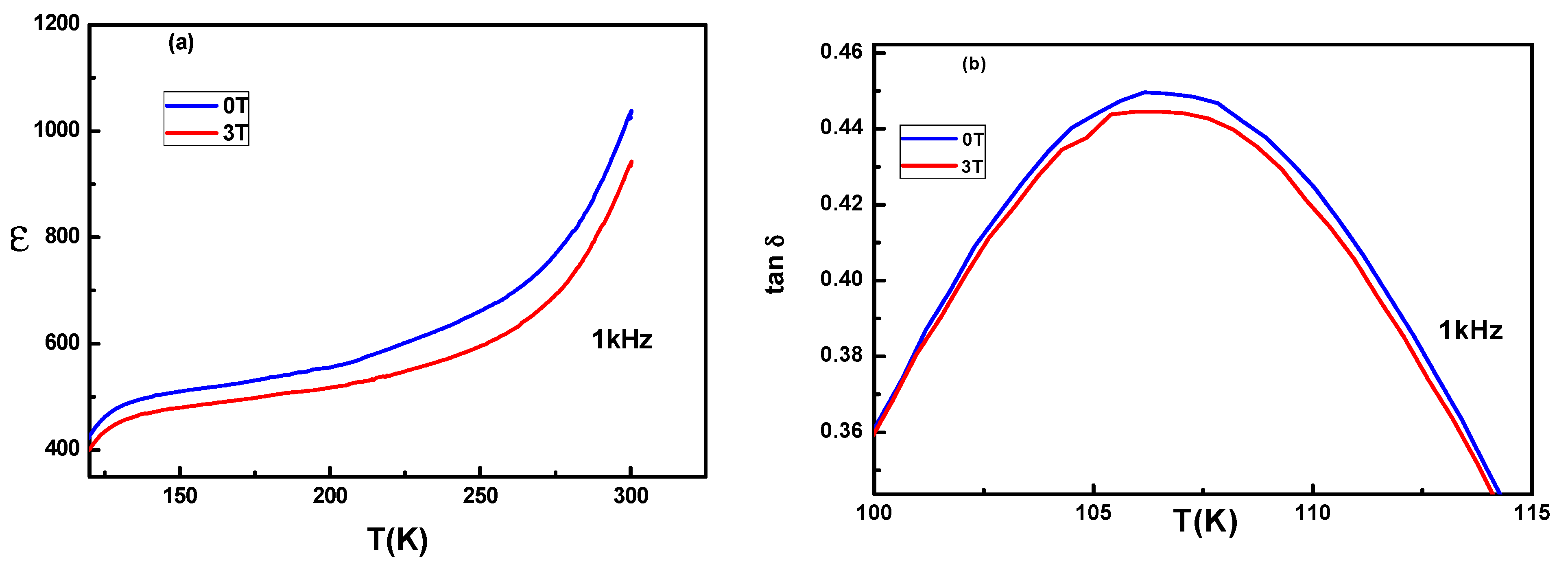 Magnetochemistry 07 00068 g010