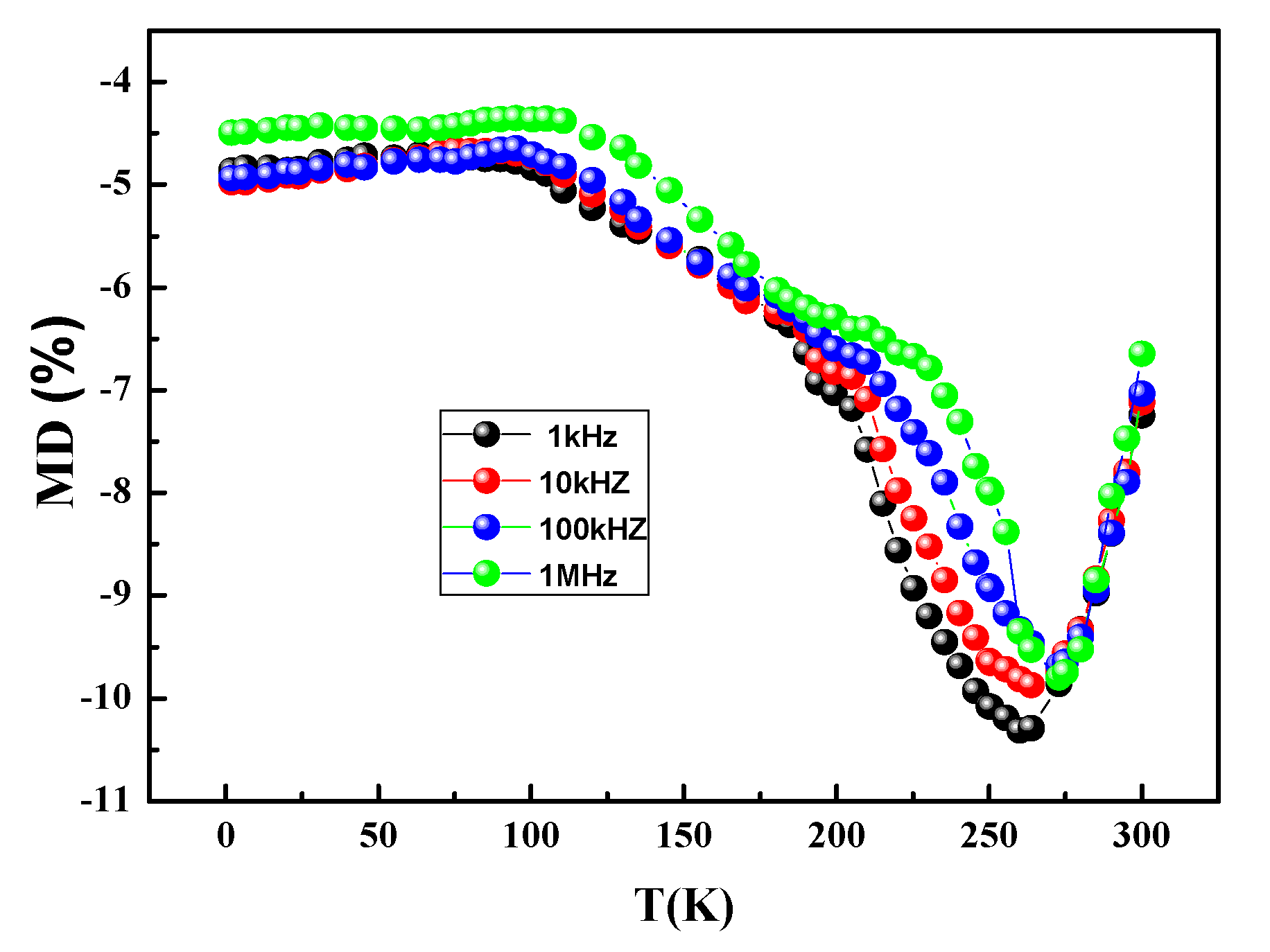 Magnetochemistry 07 00068 g011