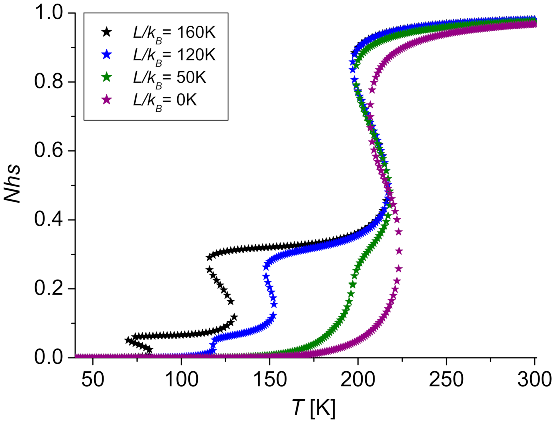 Magnetochemistry 07 00069 g004