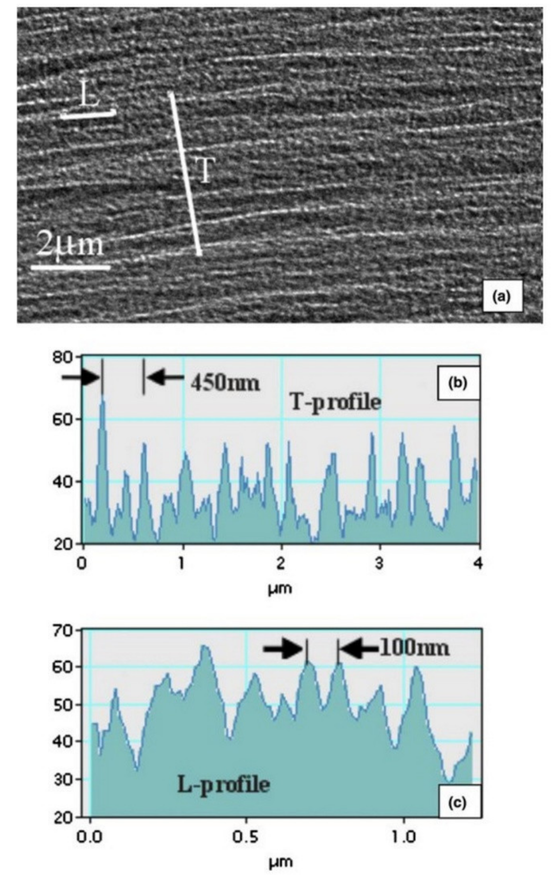 Magnetochemistry 07 00070 g005