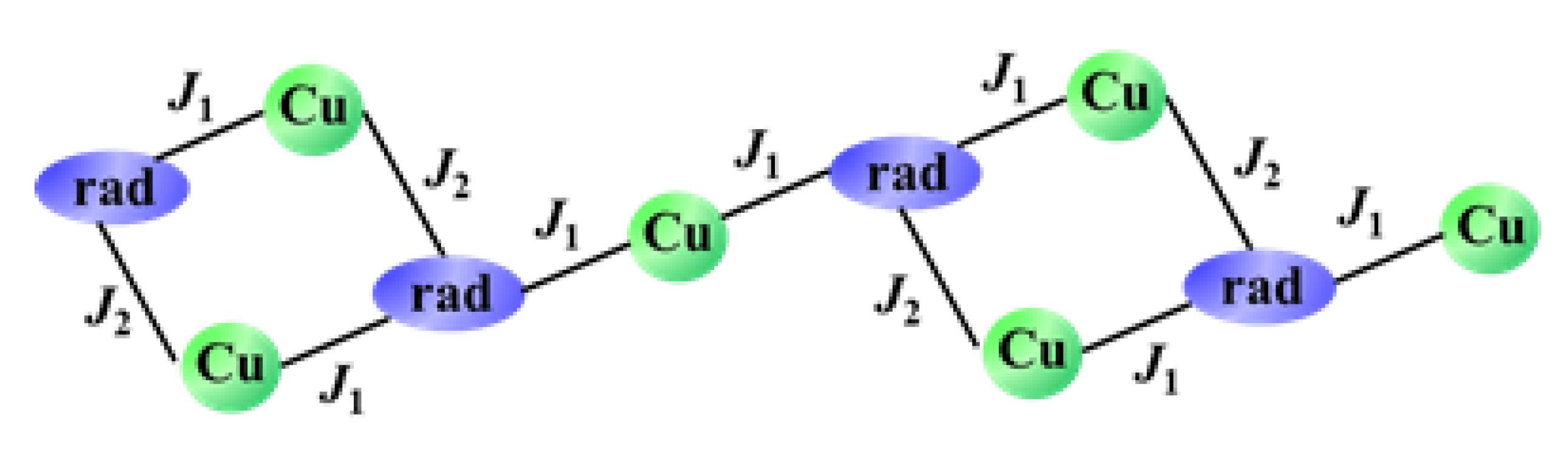 Magnetochemistry 07 00073 sch003
