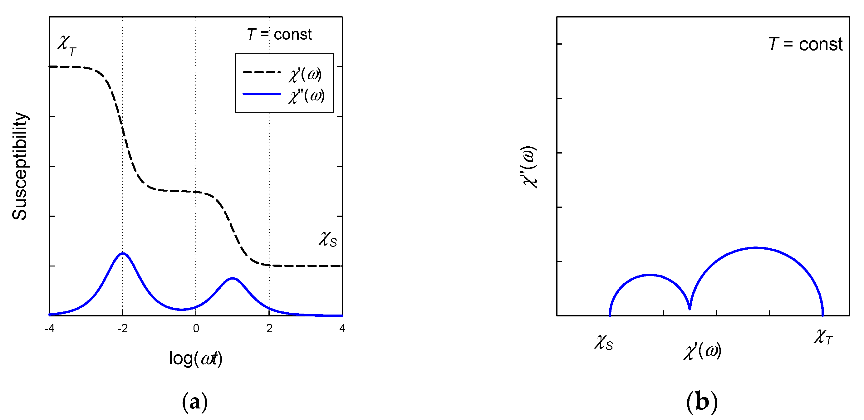 Magnetochemistry 07 00076 g004