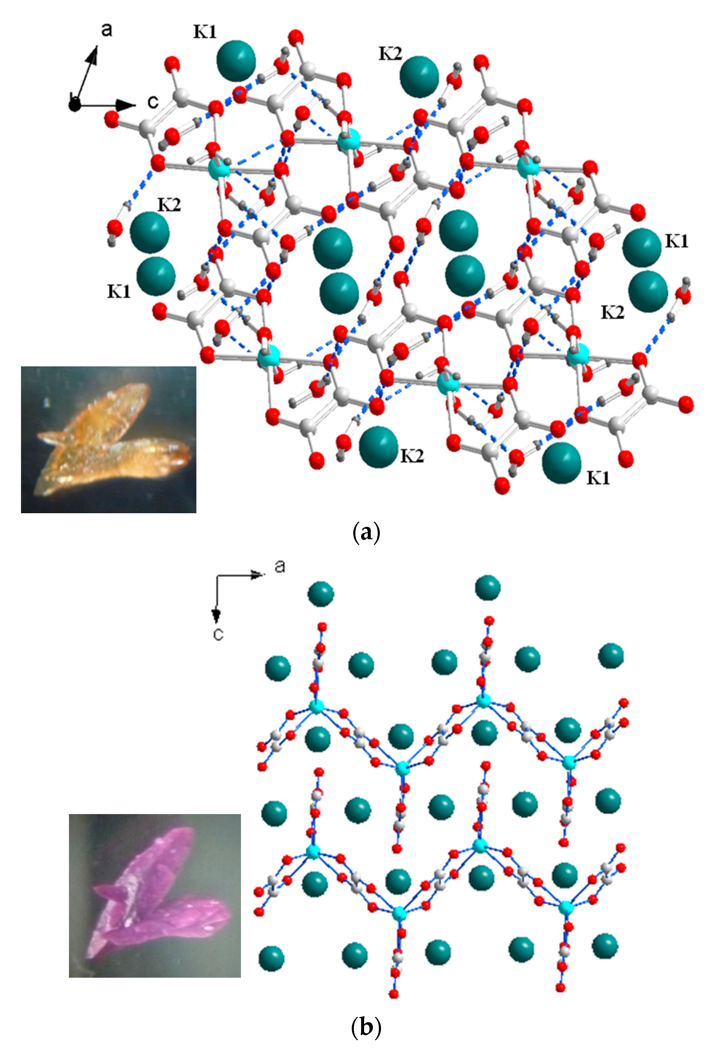 Magnetochemistry 07 00077 g002
