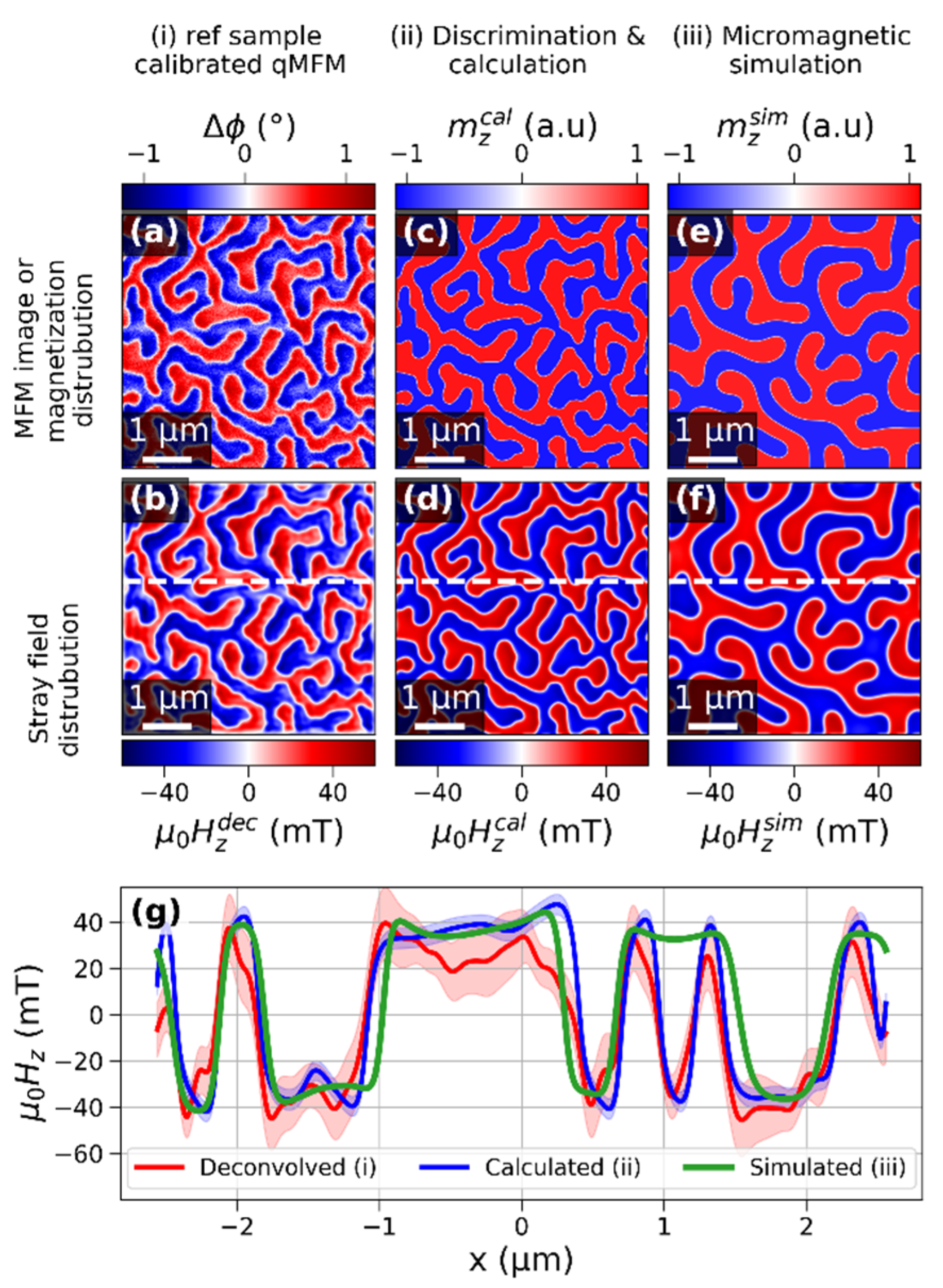 Magnetochemistry 07 00078 g004