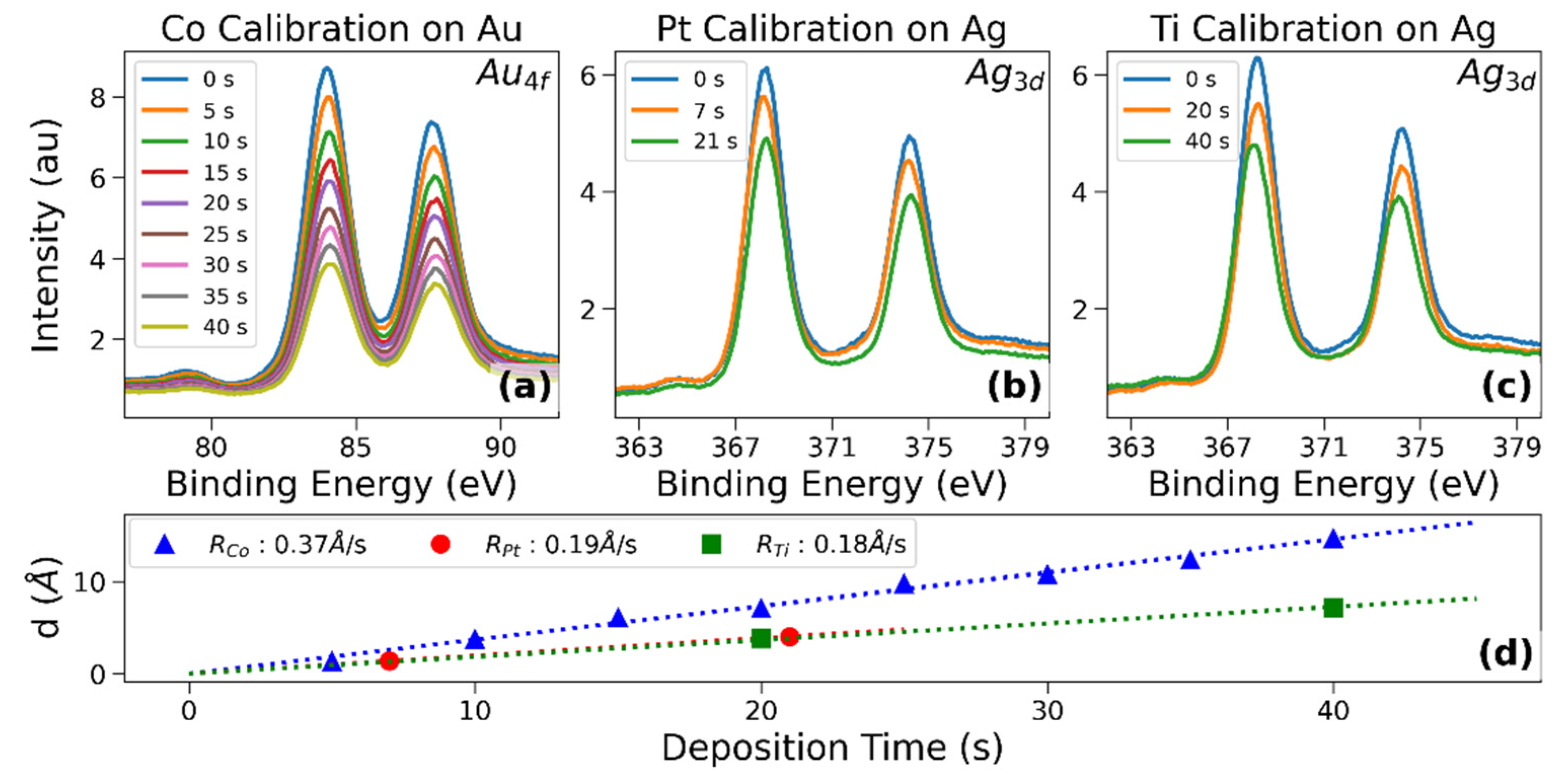 Magnetochemistry 07 00078 g0a1