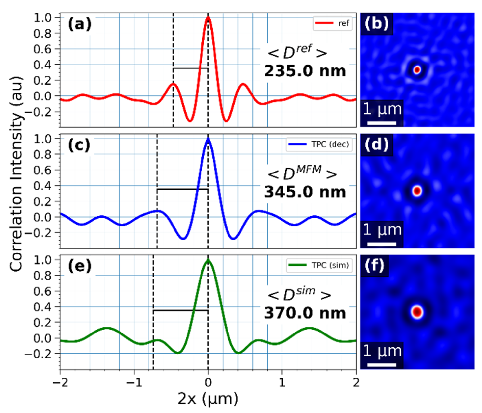 Magnetochemistry 07 00078 g0a3