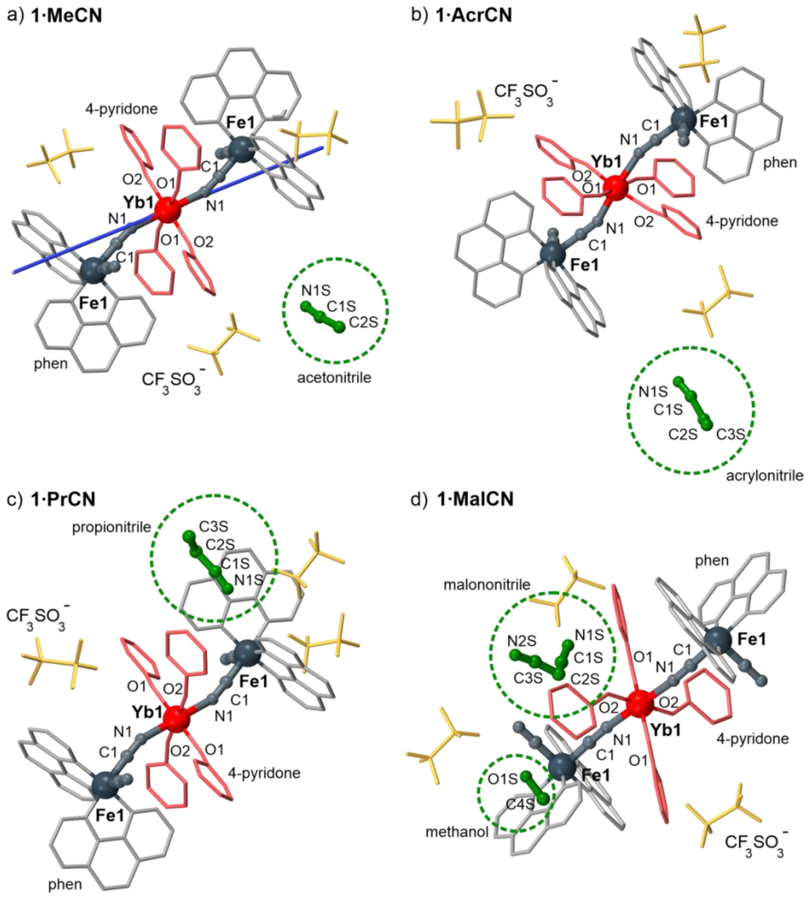 Magnetochemistry 07 00079 g001