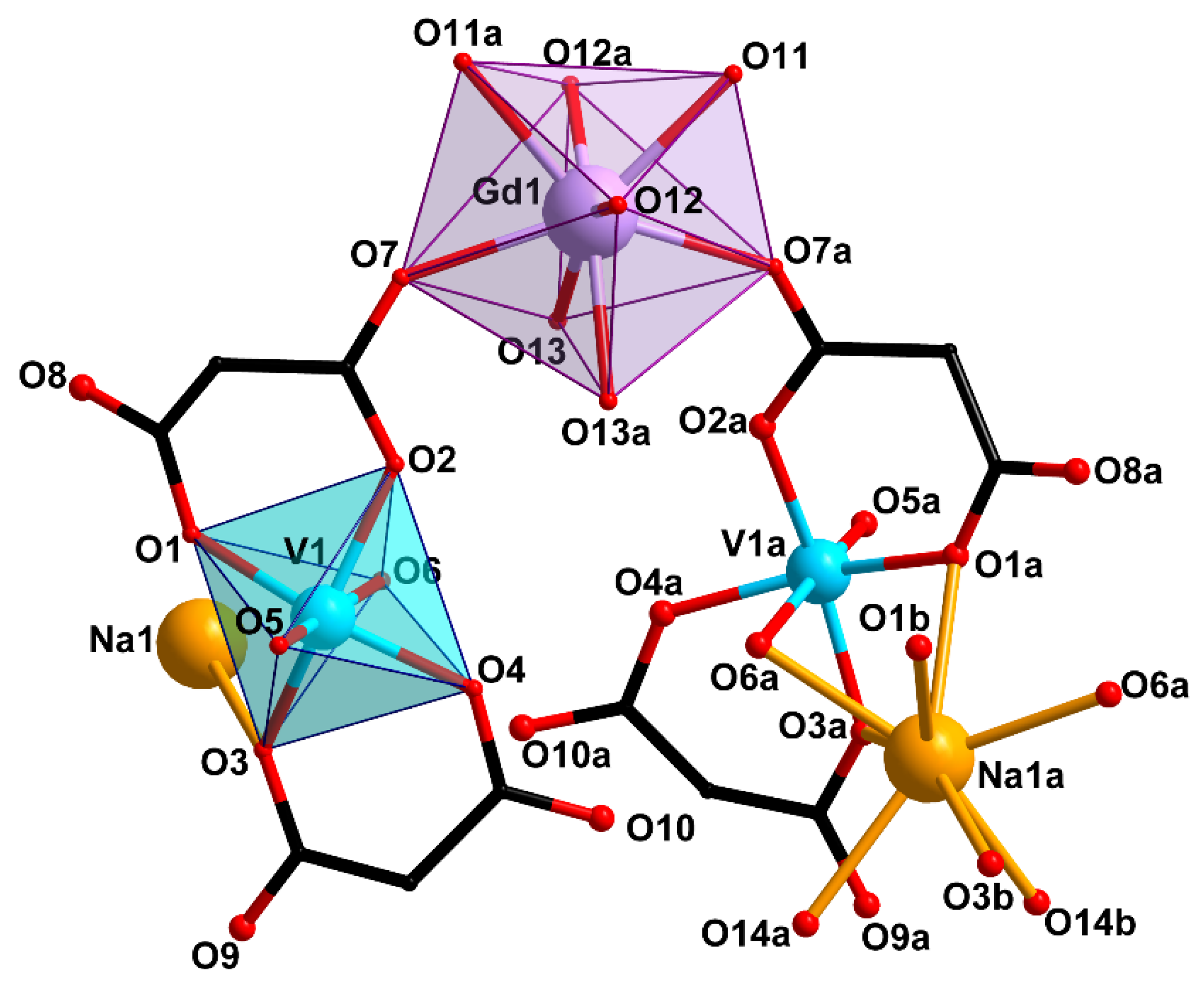 Magnetochemistry 07 00082 g001