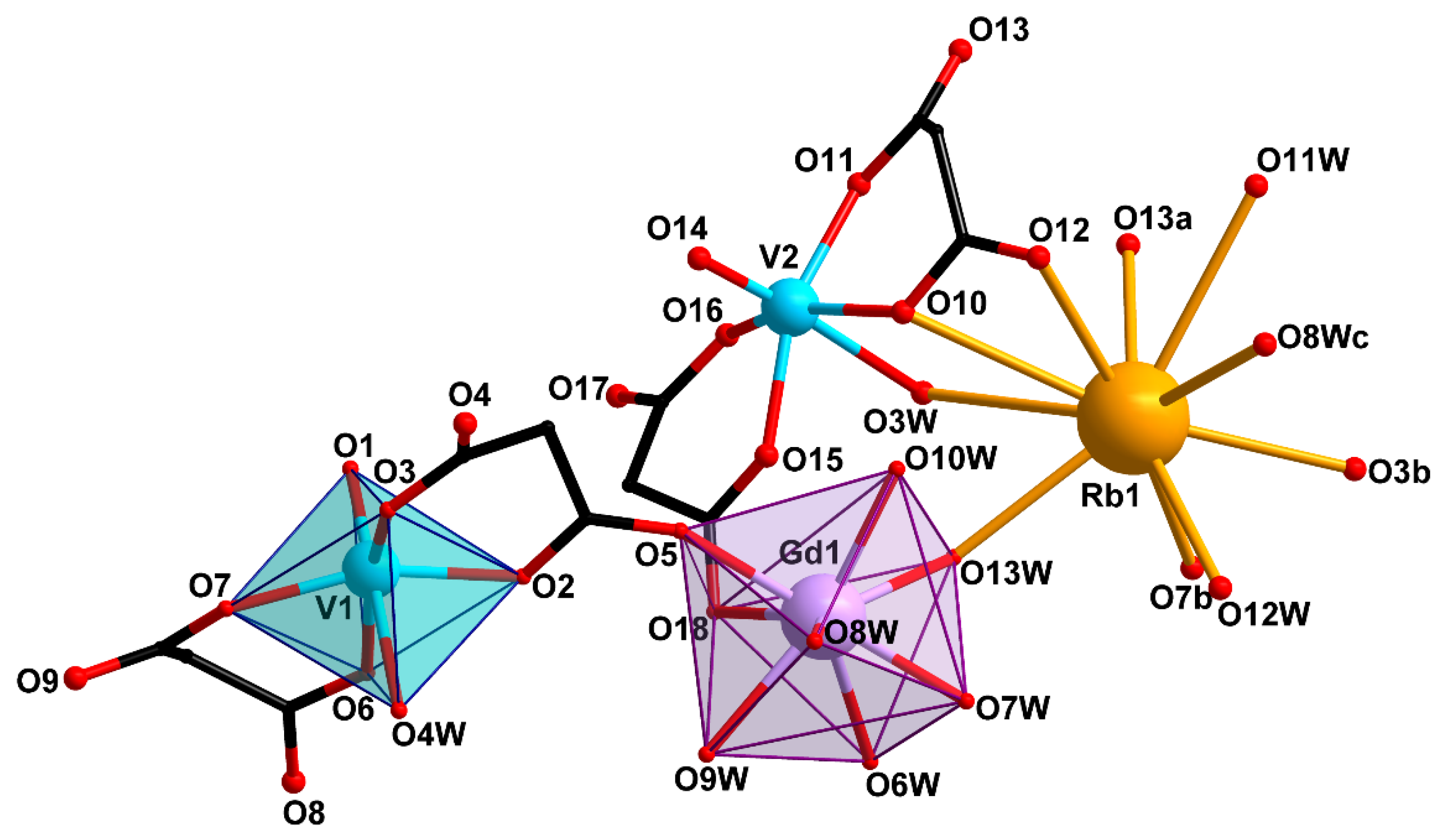 Magnetochemistry 07 00082 g002