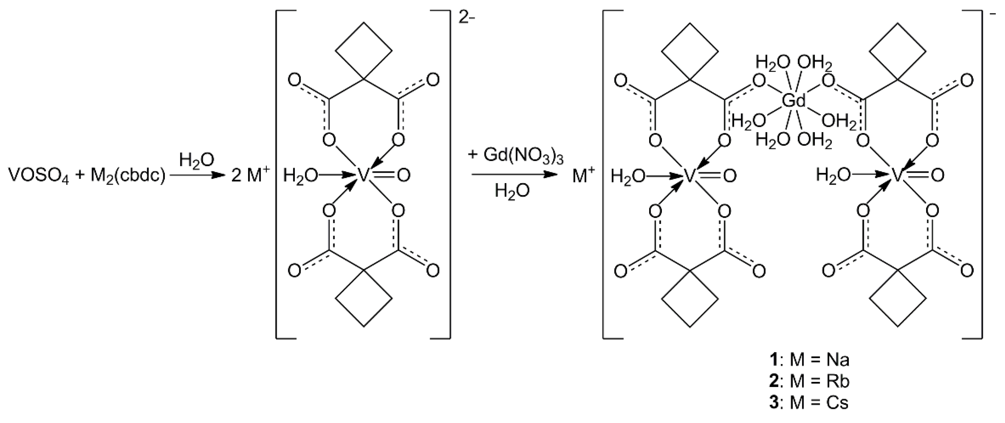 Magnetochemistry 07 00082 sch001