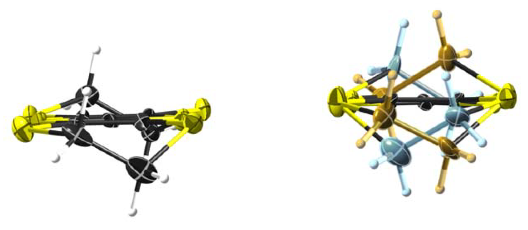 Magnetochemistry 07 00083 g003