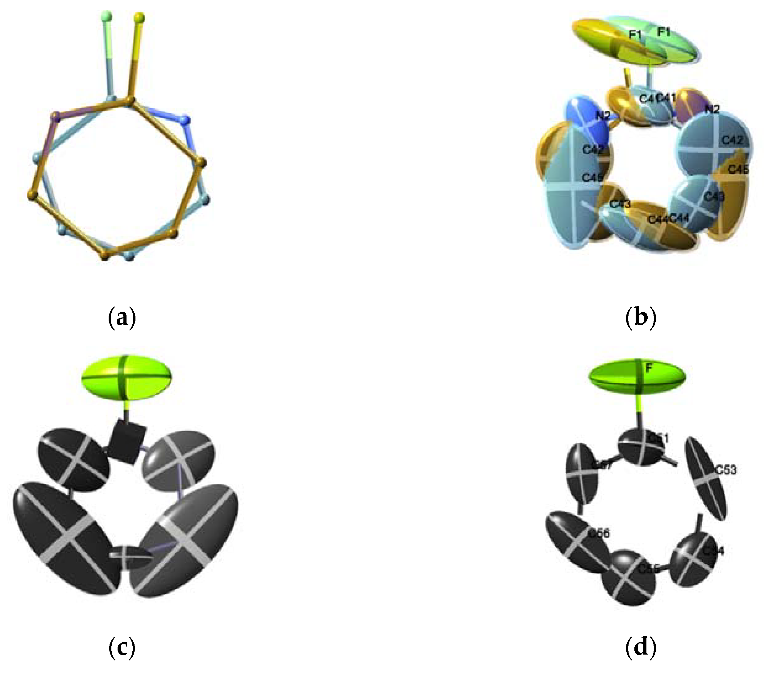 Magnetochemistry 07 00083 g007