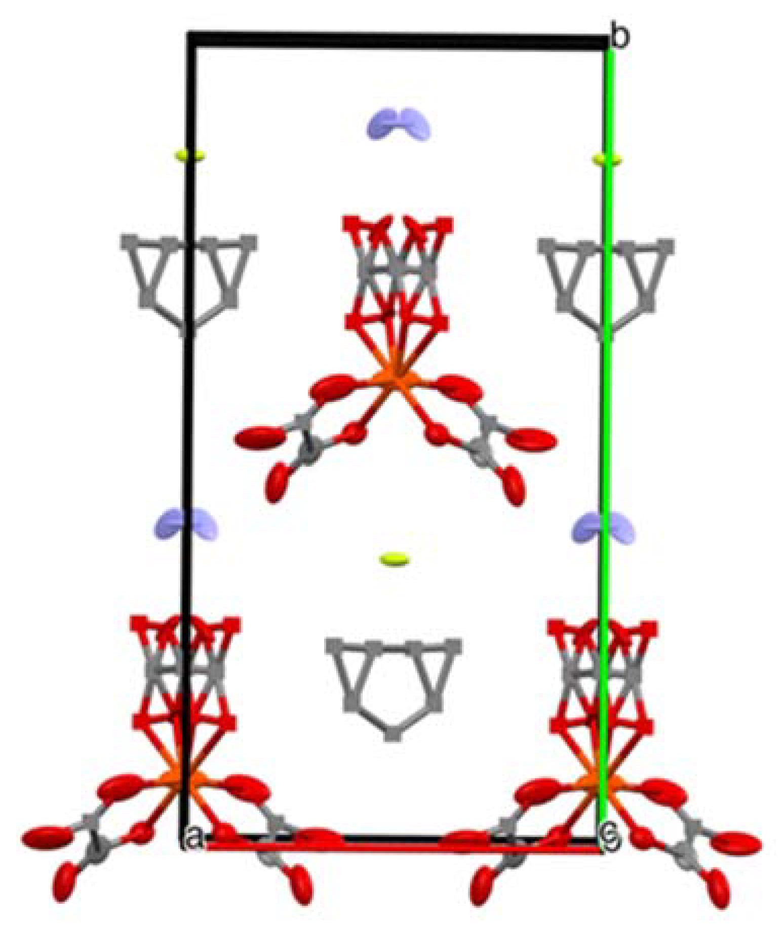 Magnetochemistry 07 00083 g008