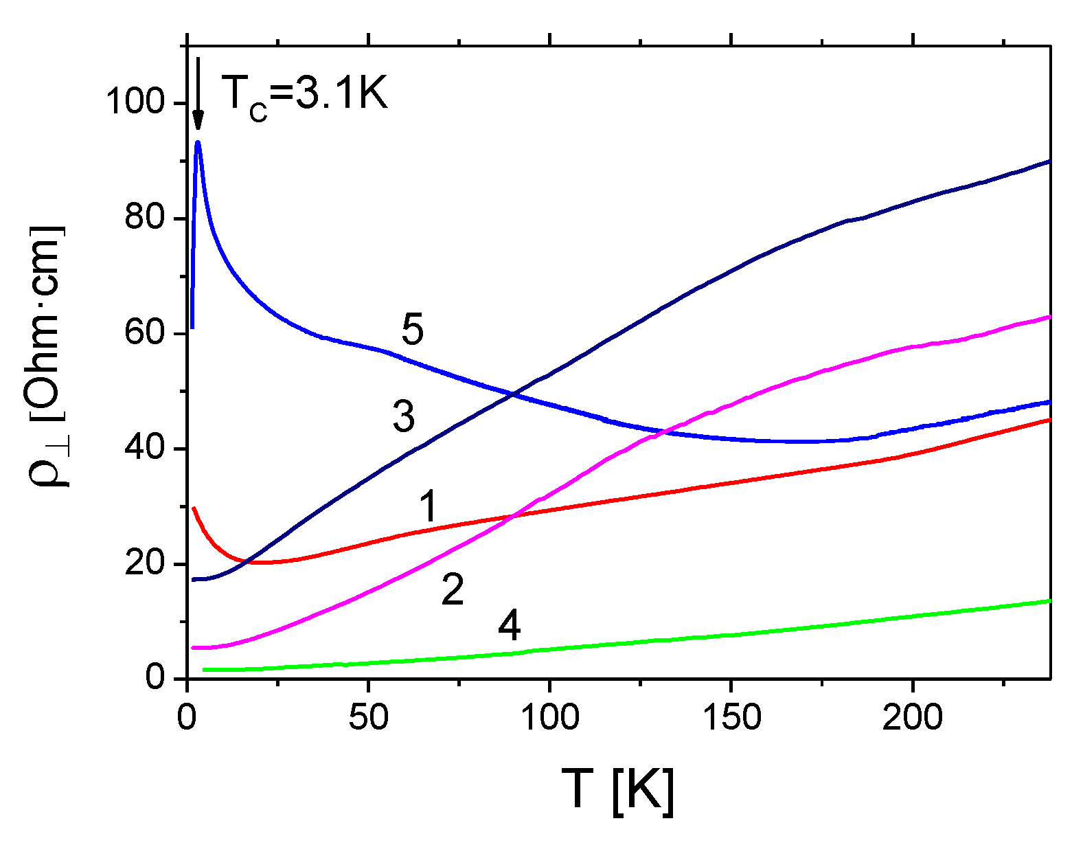 Magnetochemistry 07 00083 g009