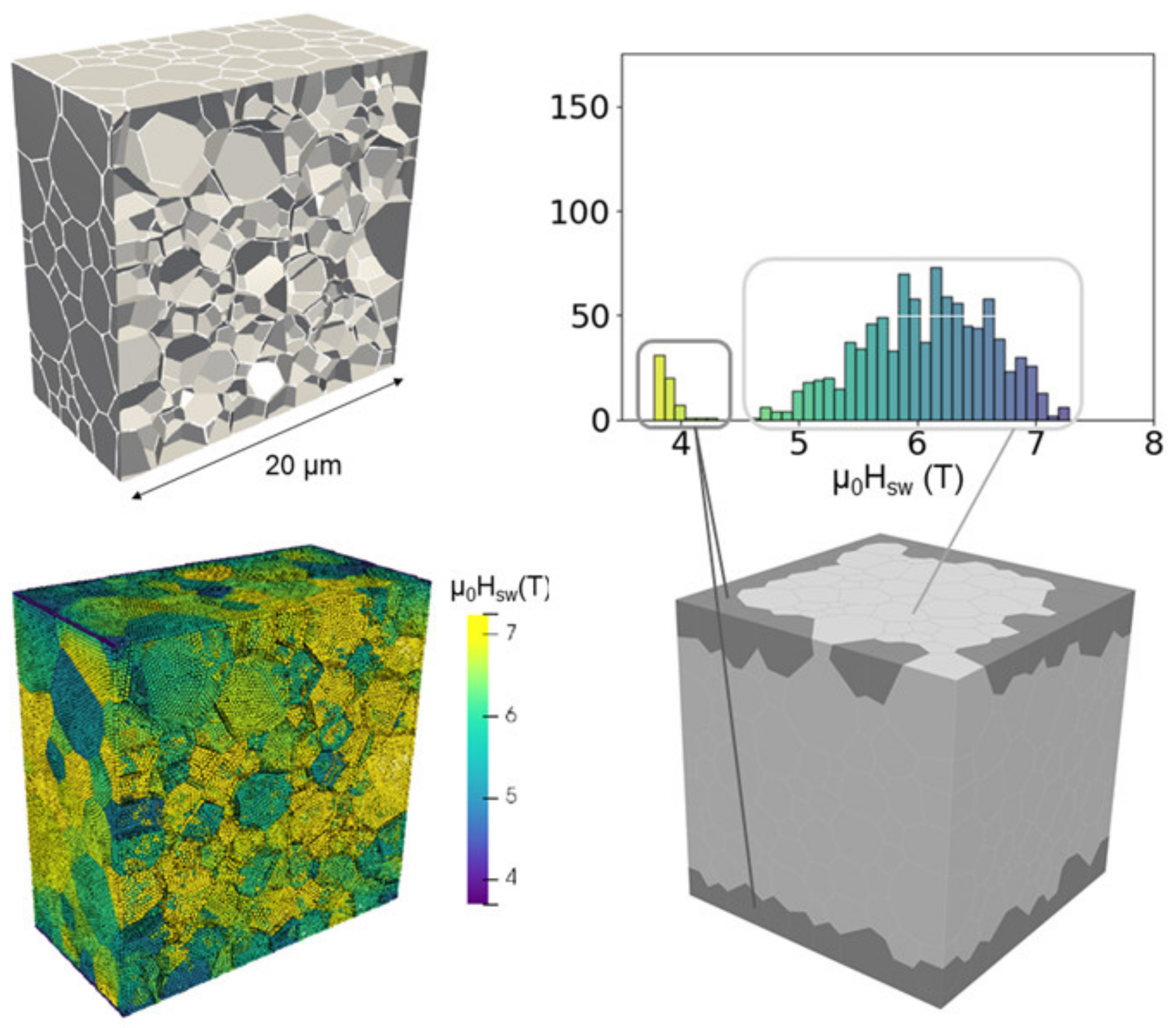 Magnetochemistry 07 00084 g005
